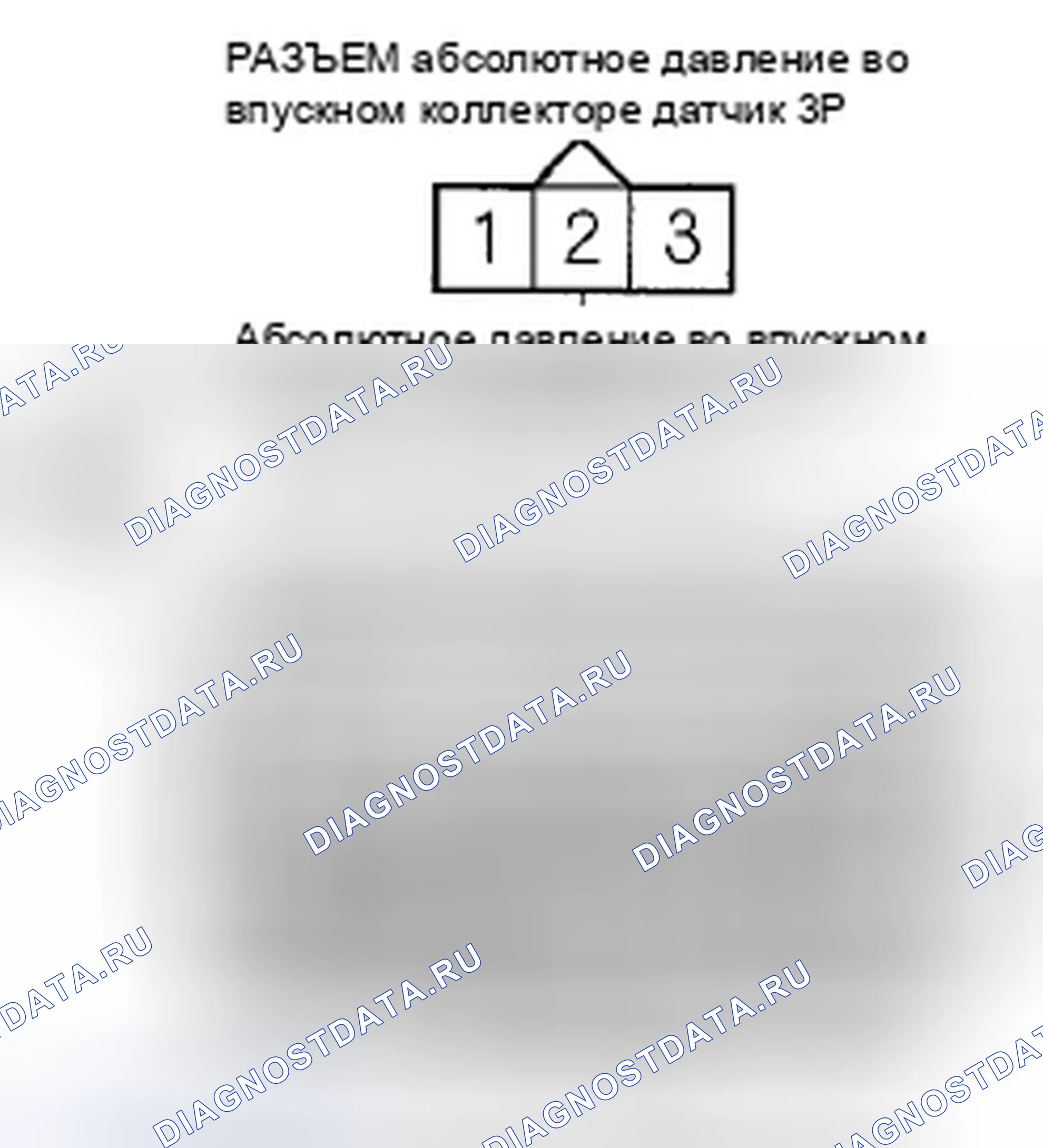 Рис. 75. Honda Fit GE