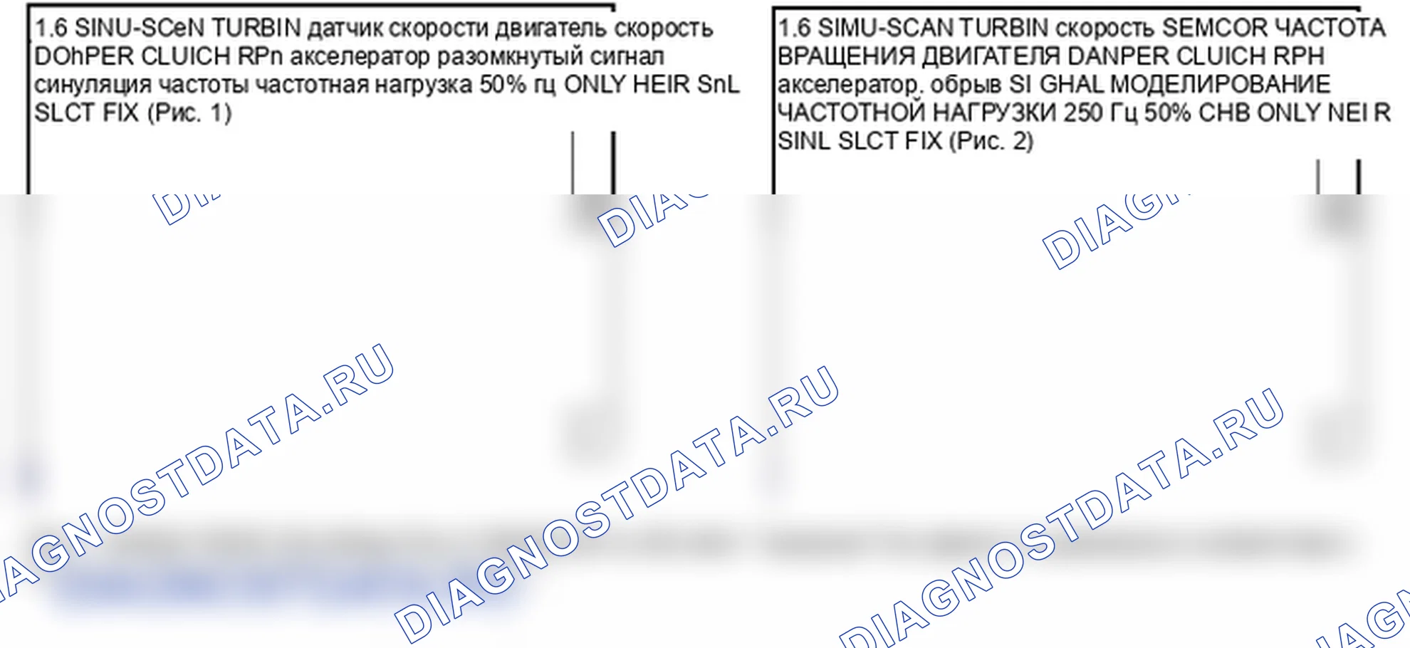 Проверка компонента — P0717. Kia Sorento BL