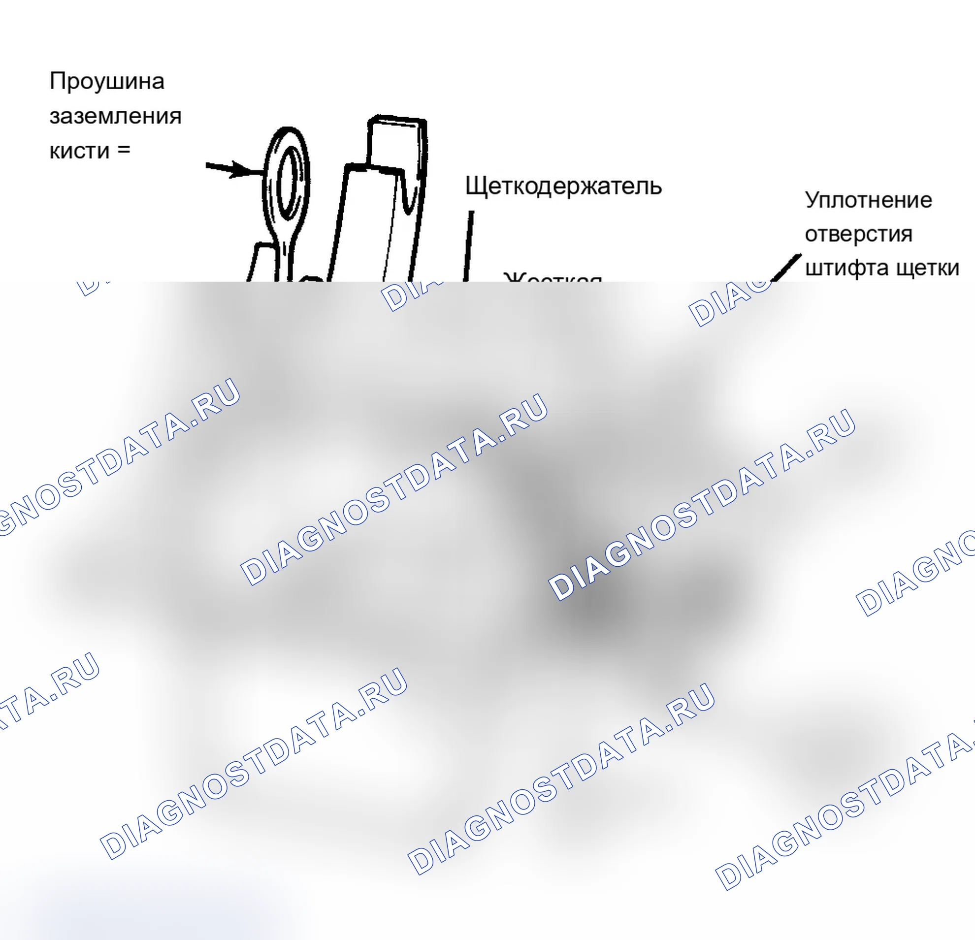 Рис. 5. Lincoln Town Car I