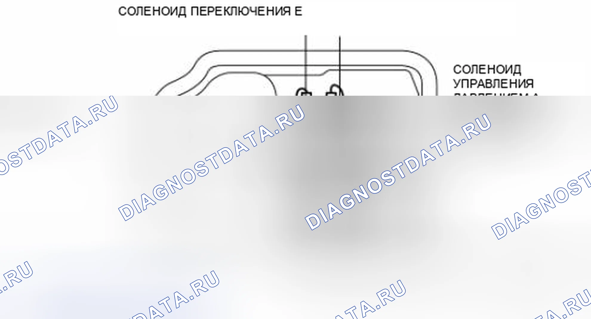 Рис. 592. Mazda 3 BL рестайлинг