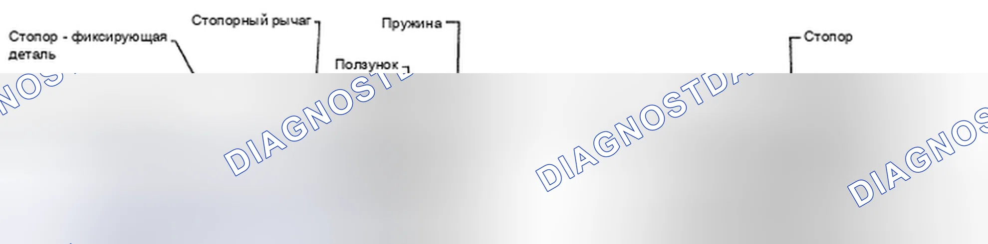 Рис. 200. Honda CR-V VI