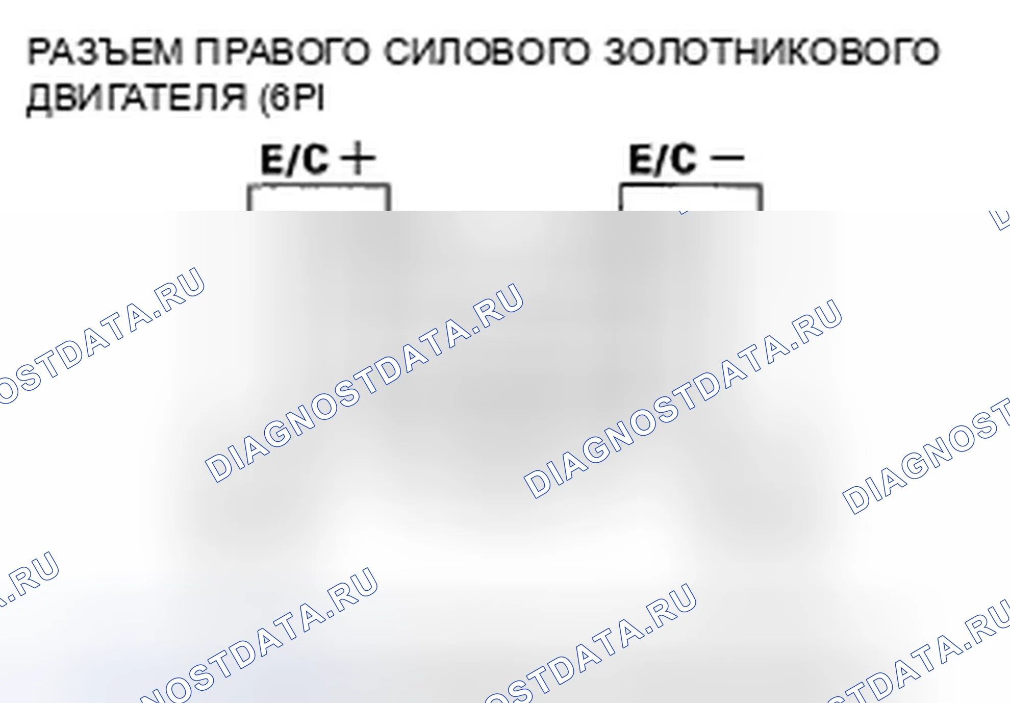 Рис. 281. Honda Odyssey IV