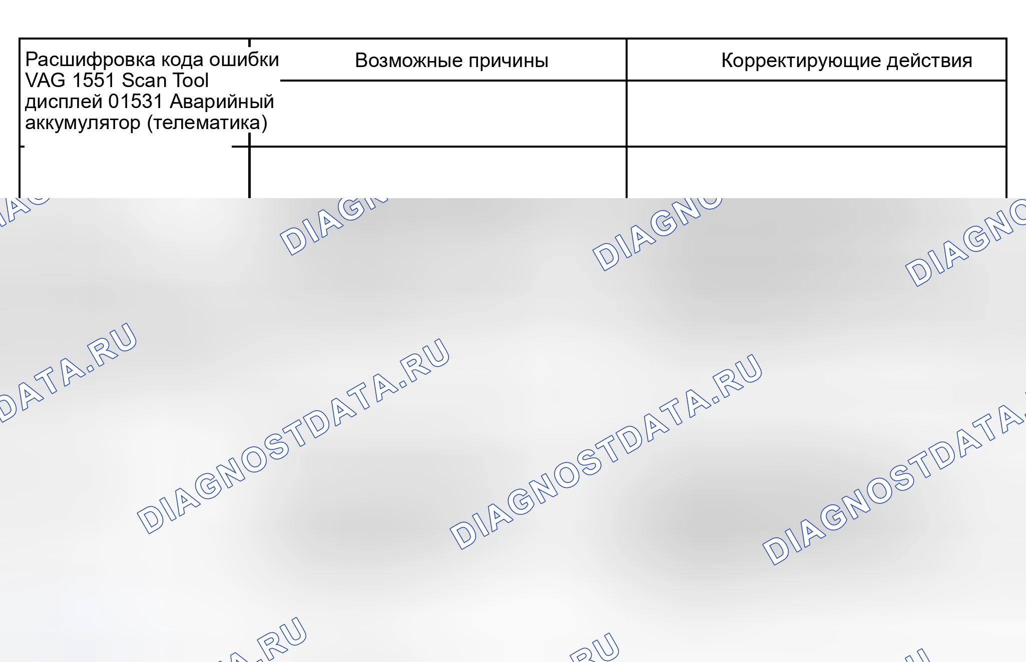 Рис. 123. Audi A6 C5 рестайлинг
