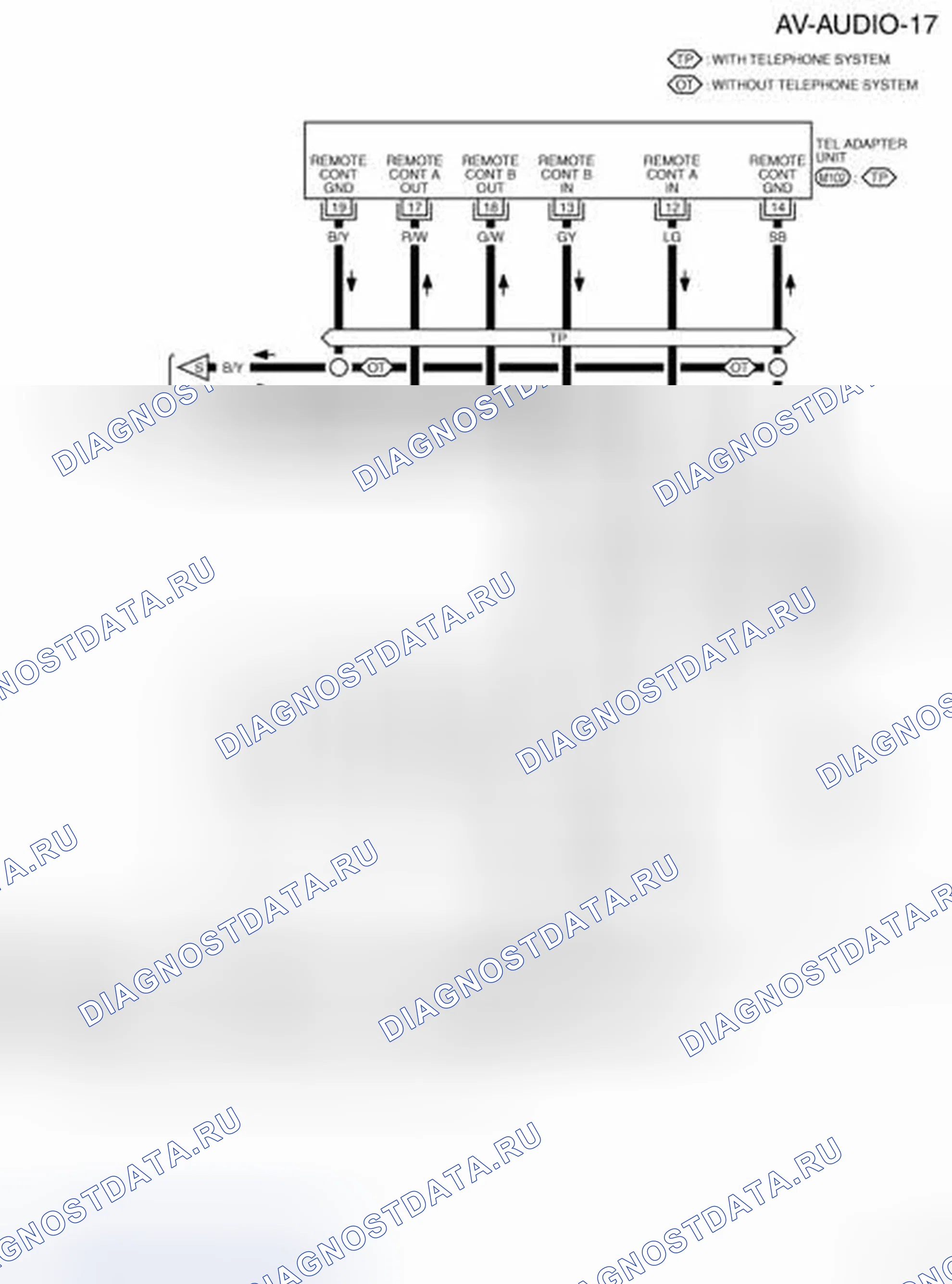 Рис. 53. Infiniti FX35 I рестайлинг