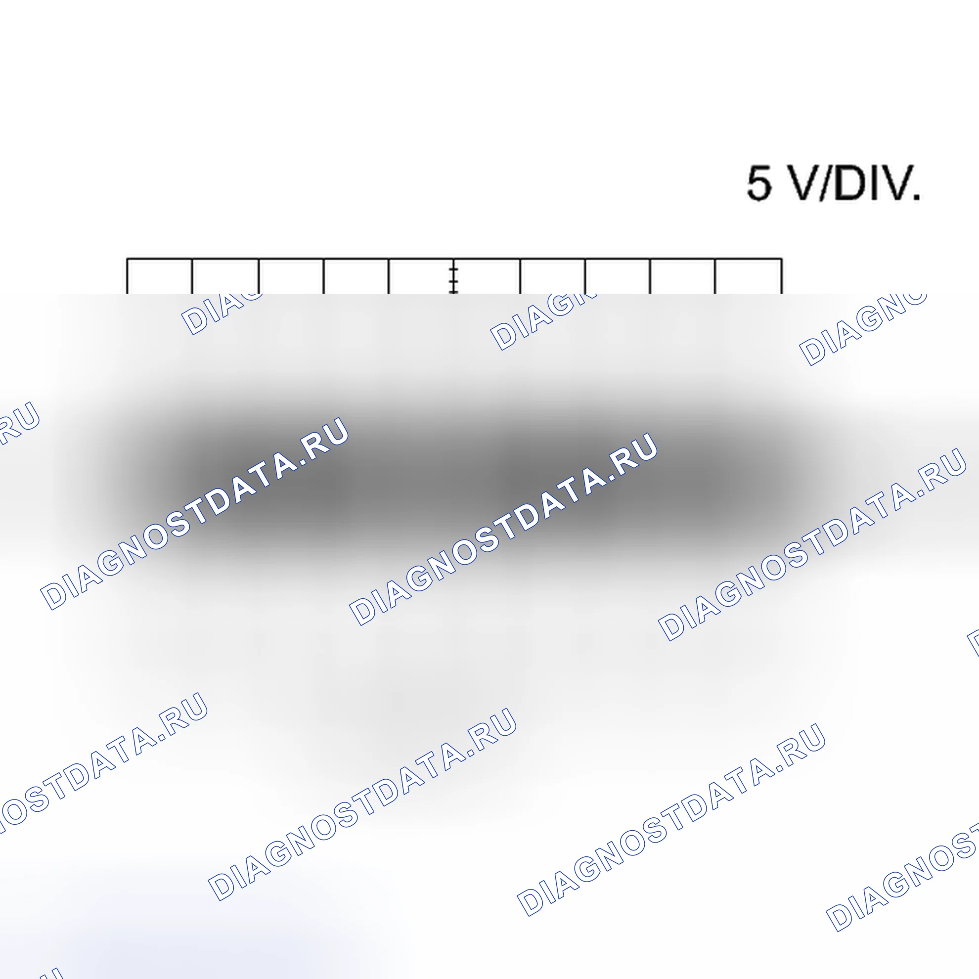 Рис. 128. Toyota Prius V I