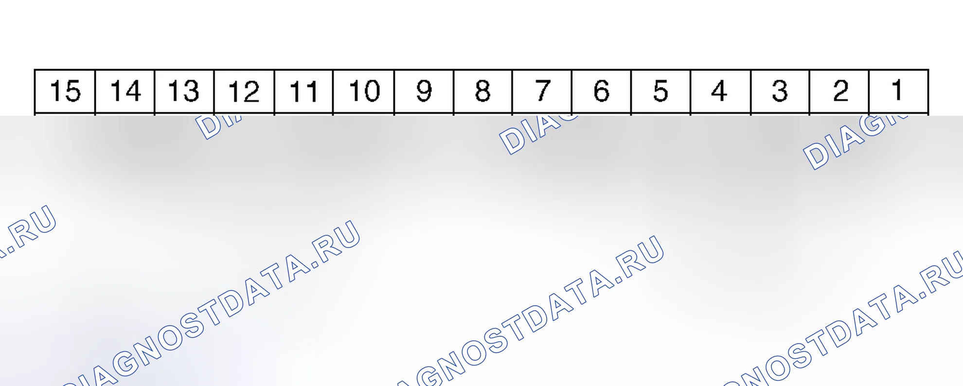 Рис. 2: расшифровка кода ошибки 77-80: НЕСООТВЕТСТВИЕ ADU. Geely Xingyue S I