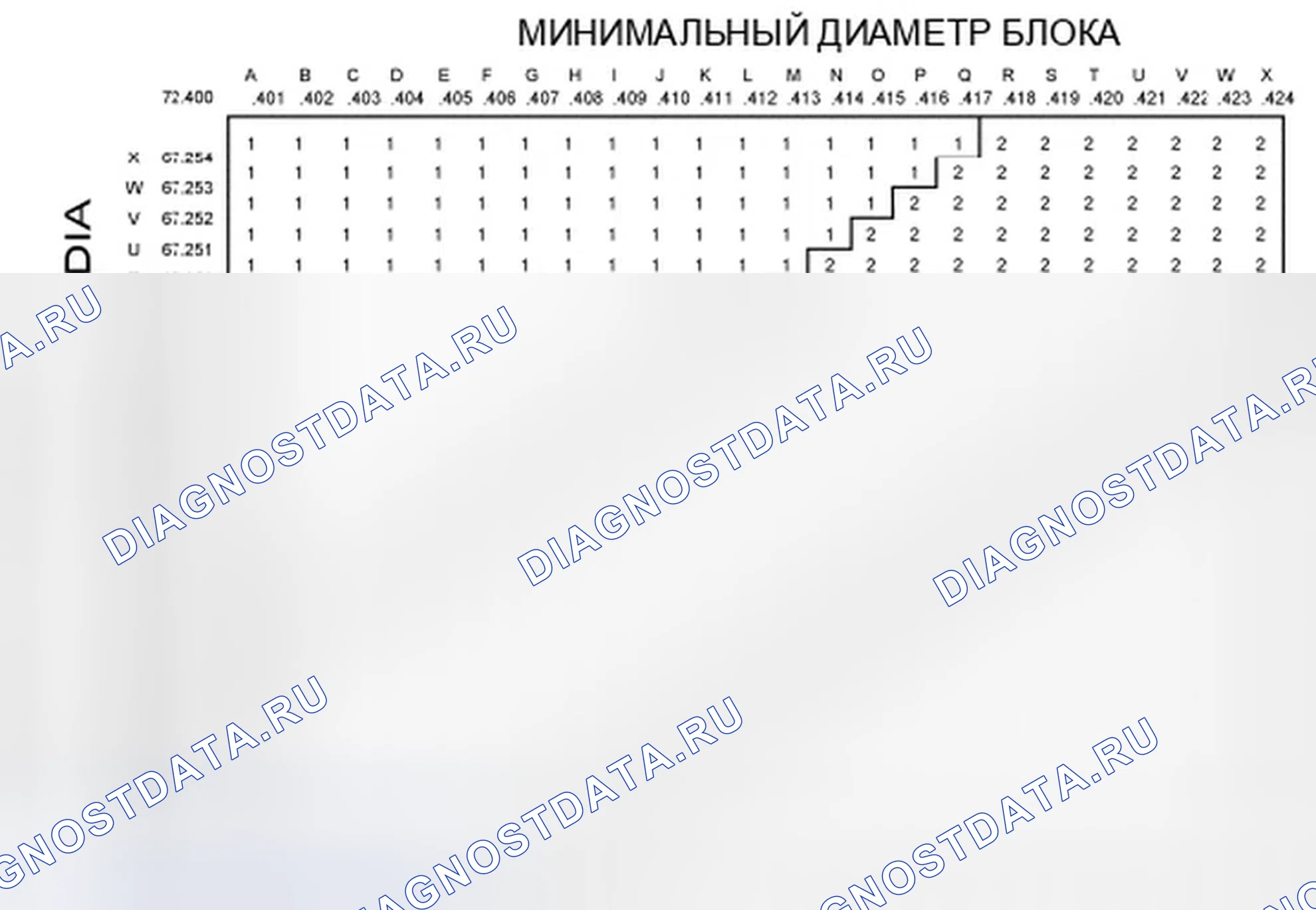 Рис. 133. Ford Econoline E250 
