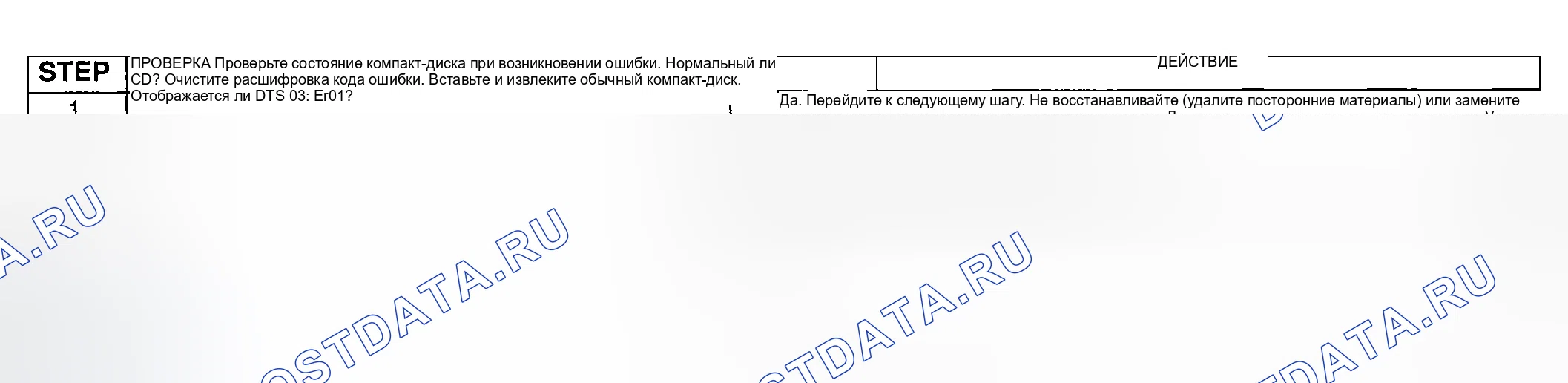 Рис. 20. Honda CR-V III рестайлинг