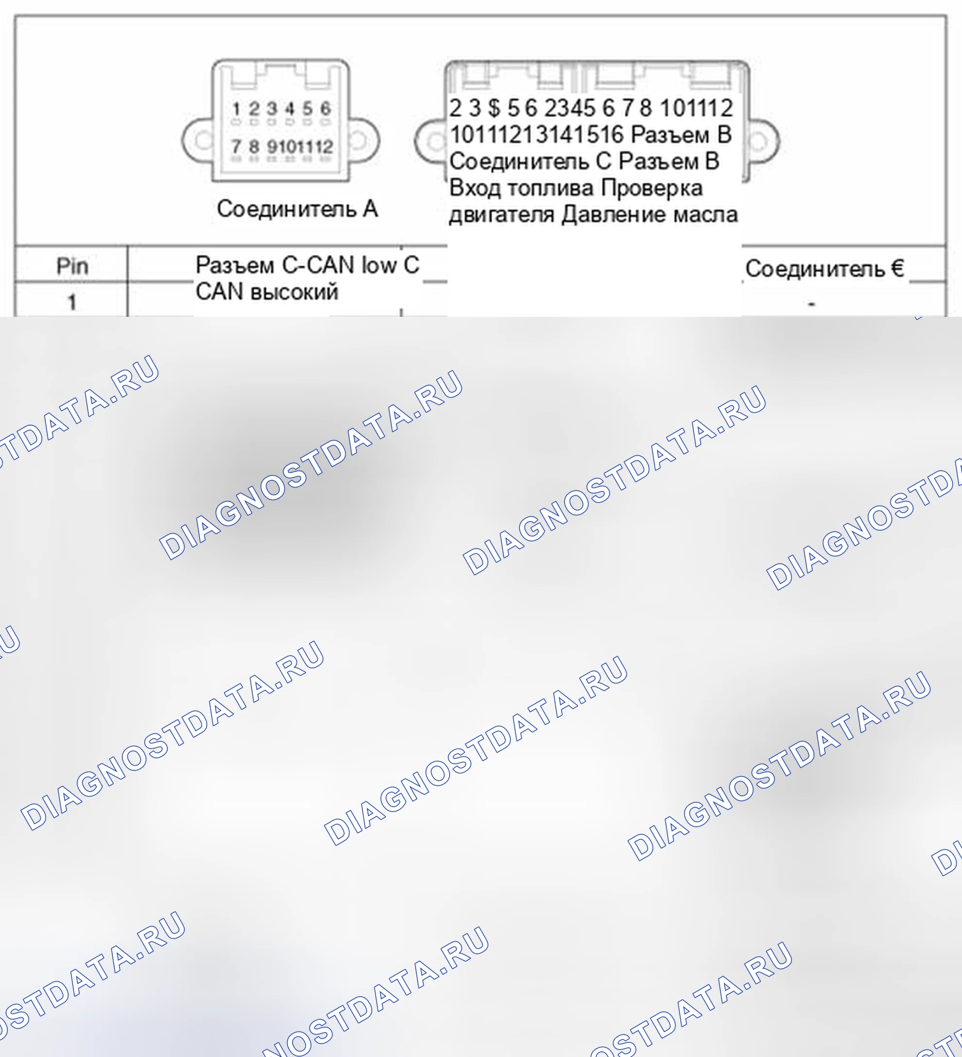 Рис. 105. Geely SC7 I