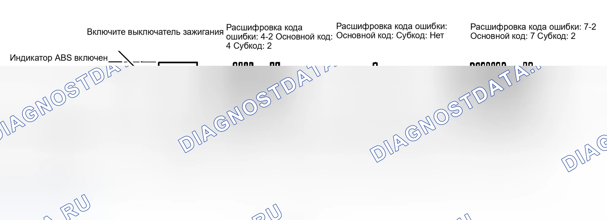 Рис. 62: Очистка коды неисправностей. Honda Odyssey I