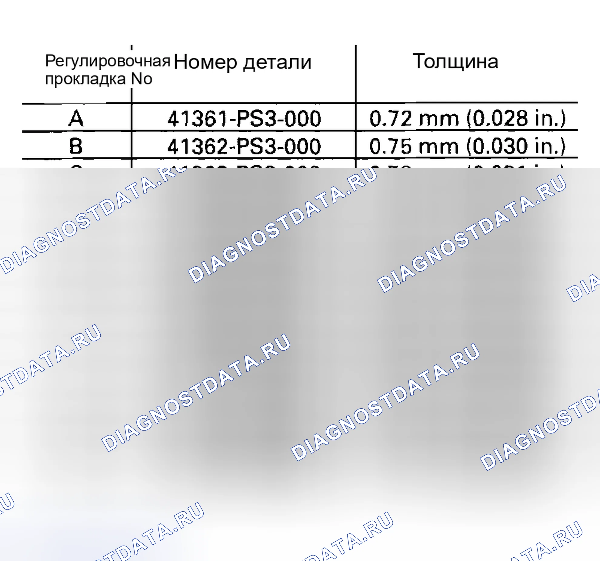Рис. 102. Honda CR-V II