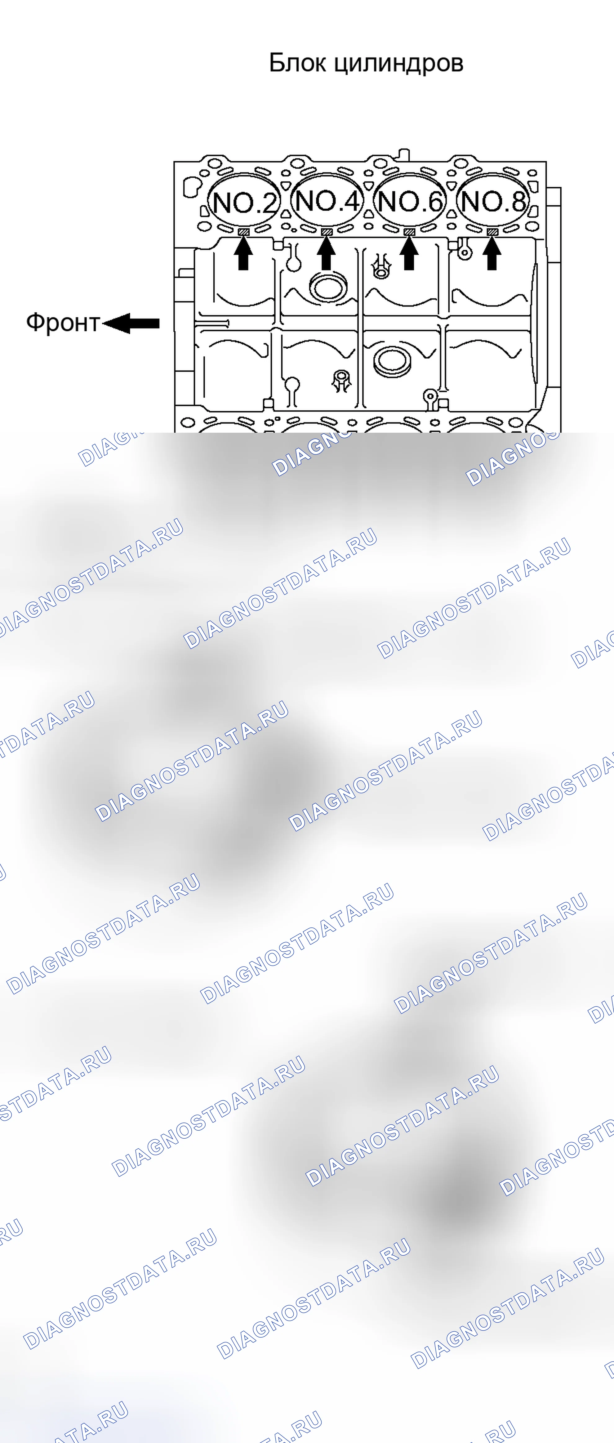 Рис. 346. Toyota Land Cruiser 100 рестайлинг 2