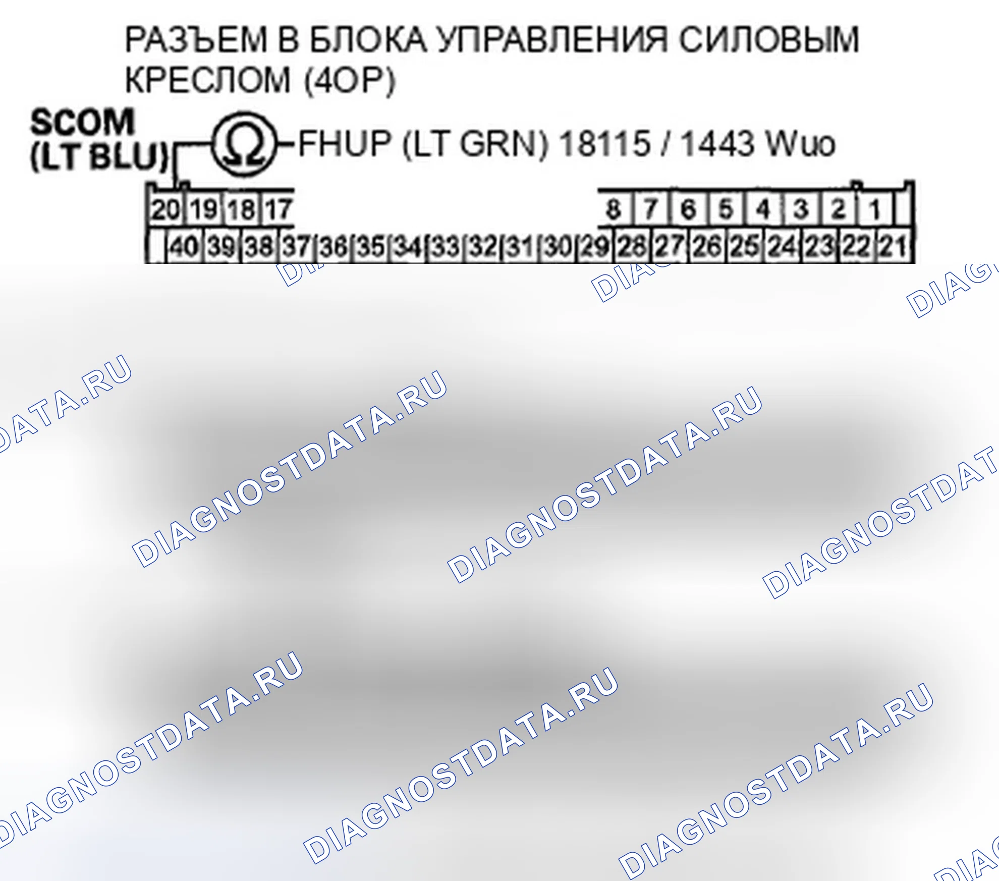 Рис. 78. Honda Crosstour I