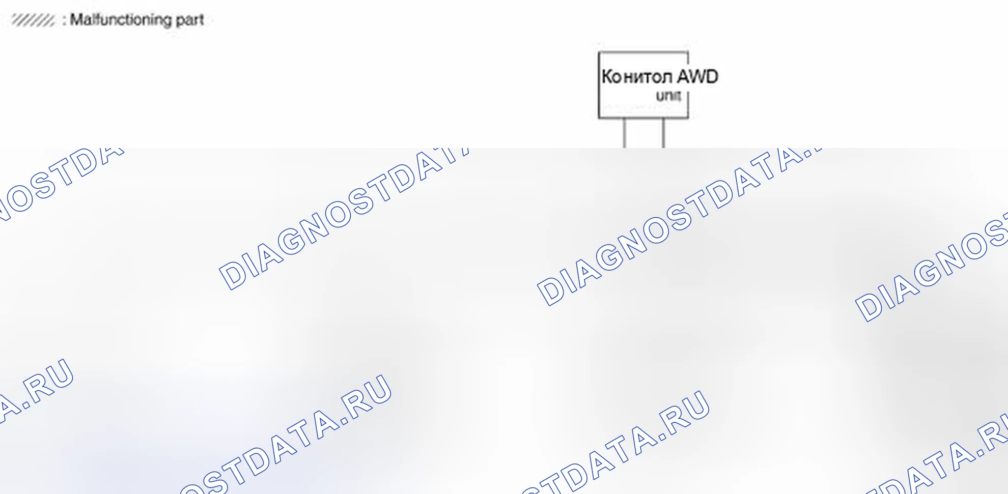 Рис. 111. Nissan X-Trail I