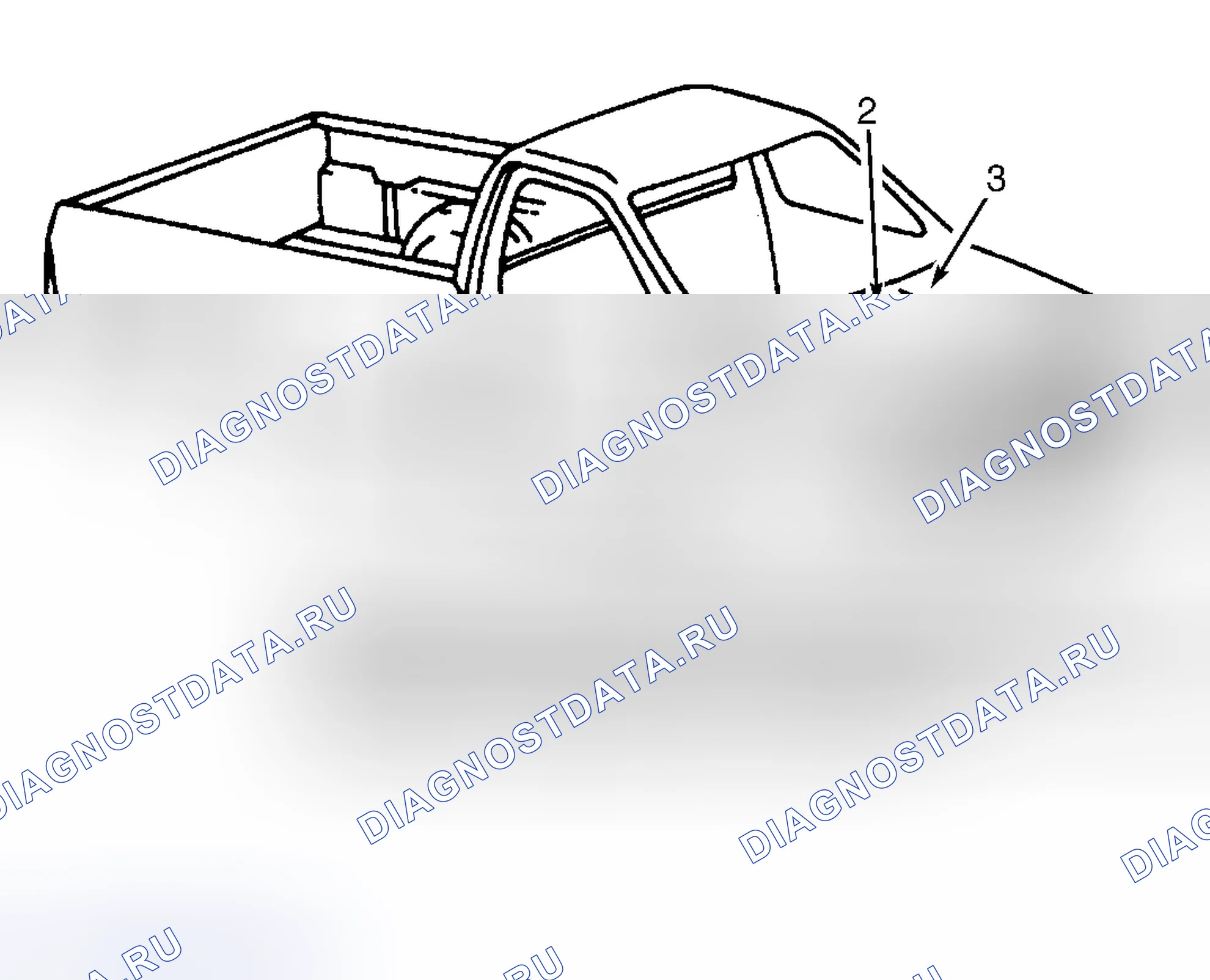 Рис. 1: ЭКСПЛУАТАЦИЯ. Ford Pickup F250 