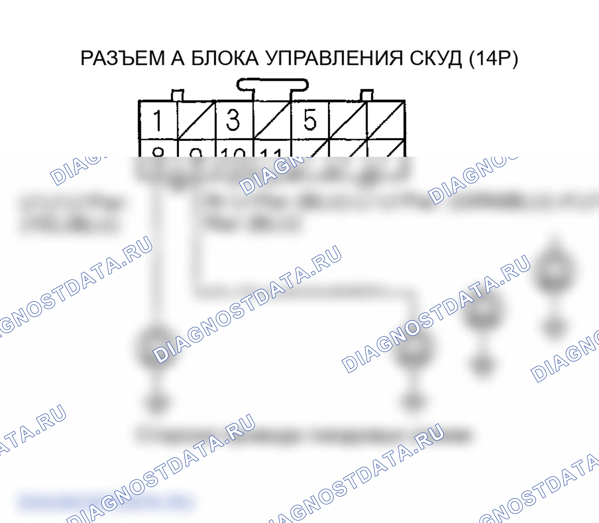 Рис. 12. Honda Ridgeline I
