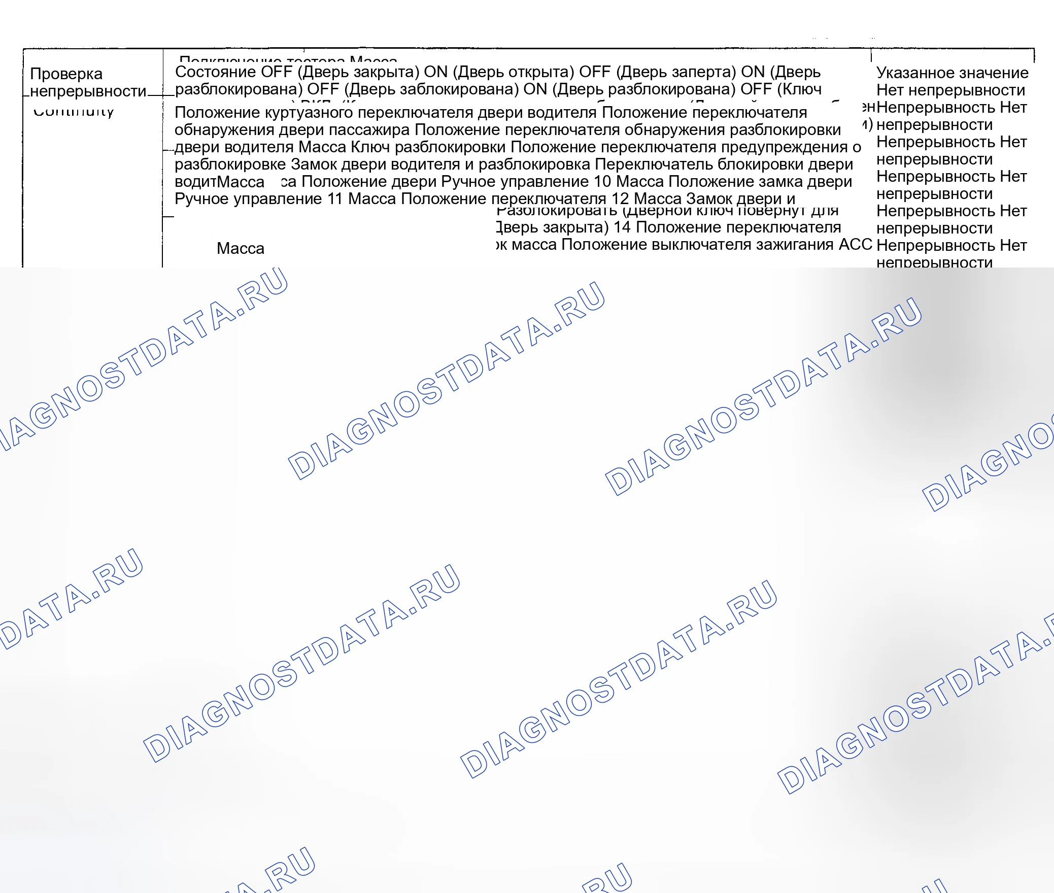 Рис. 40: Схема реле. Toyota Camry V30