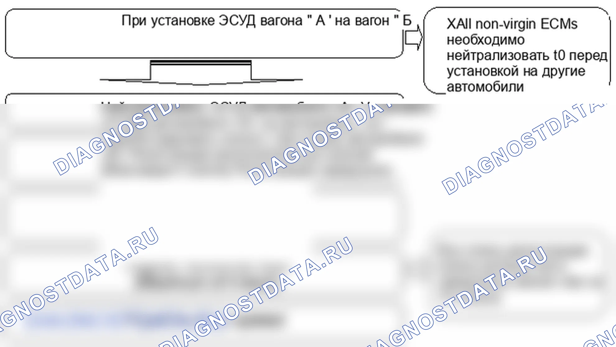 P1693: Иммобилайзер - ошибка транспондера. Kia Sorento BL