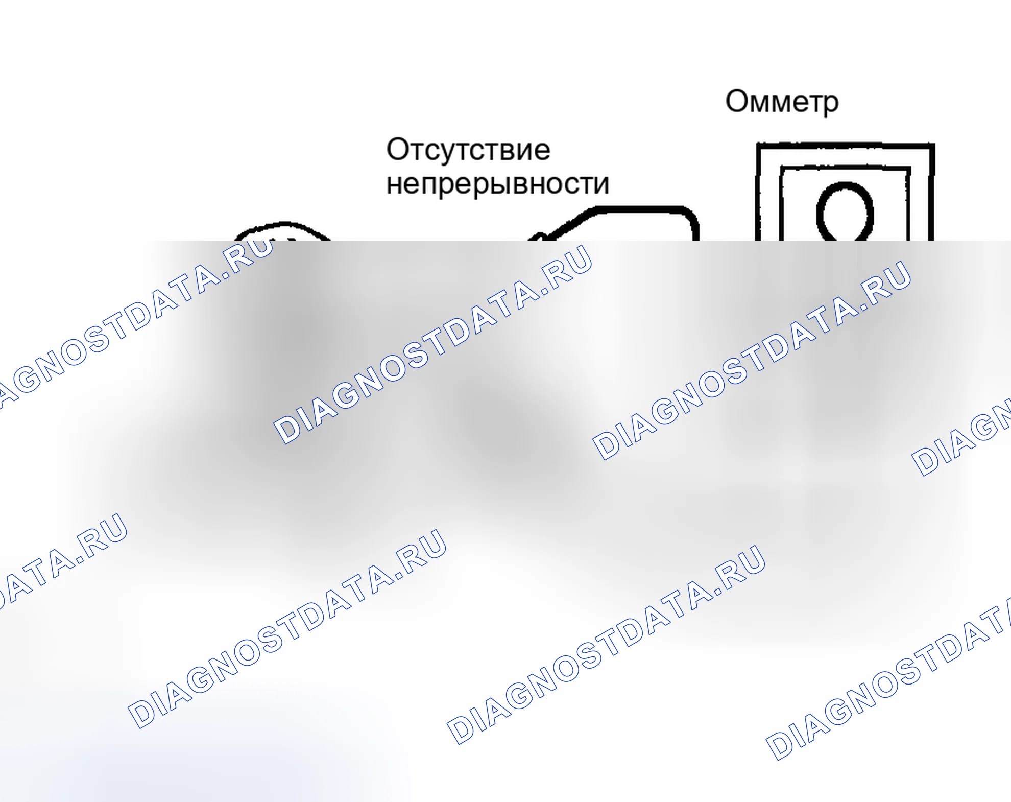 Рис. 31. Toyota Sequoia I рестайлинг
