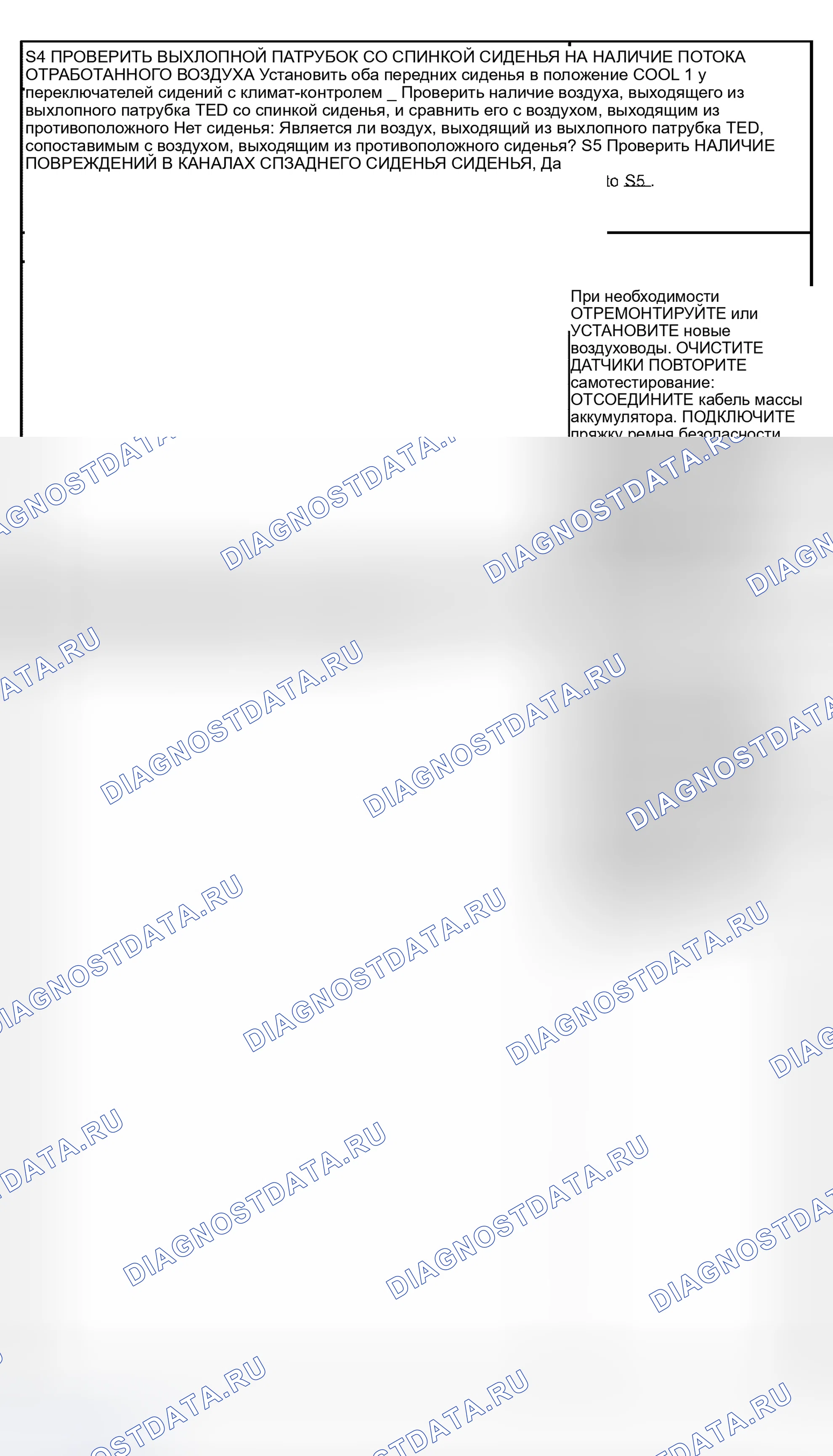 Рис. 2. Hyundai Lavita I