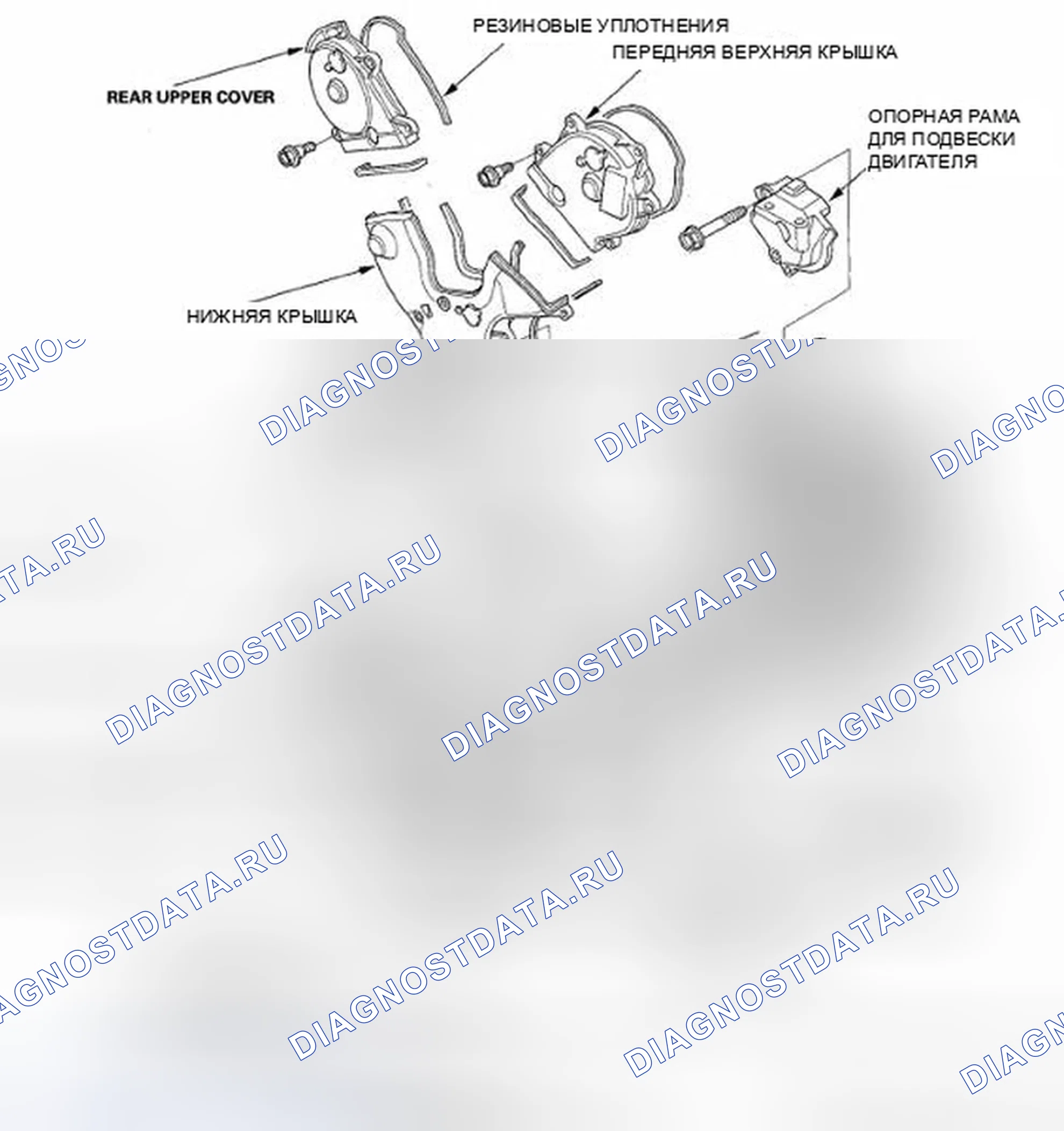 Рис. 2: Индекс расположения компонентов. Honda Odyssey IV