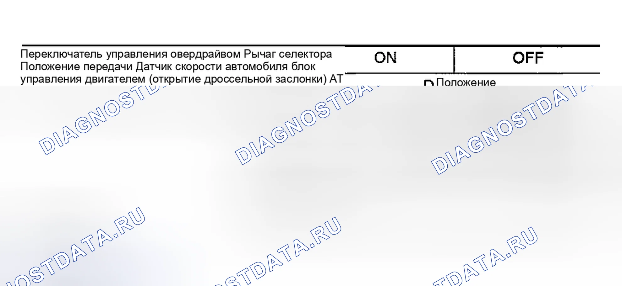 Рис. 962: Условия для операции блокировки. Nissan Sentra B15