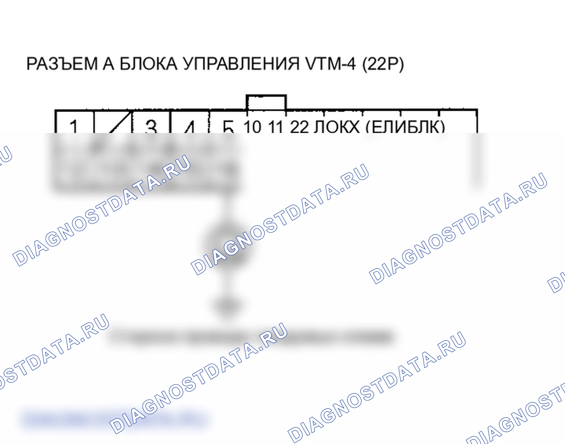 Рис. 88. Honda Ridgeline I