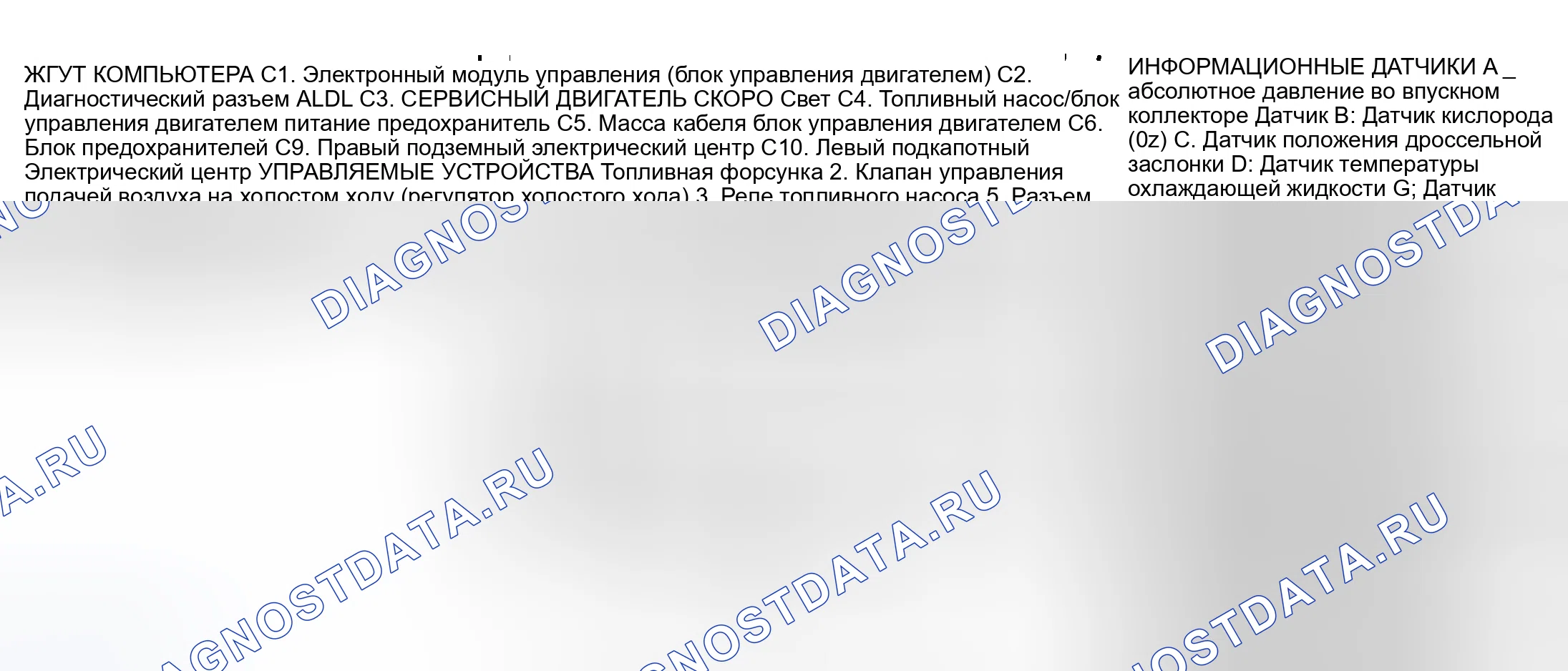 Рис. 64: РАСПОЛОЖЕНИЕ КОМПОНЕНТОВ. Pontiac Grand Prix V
