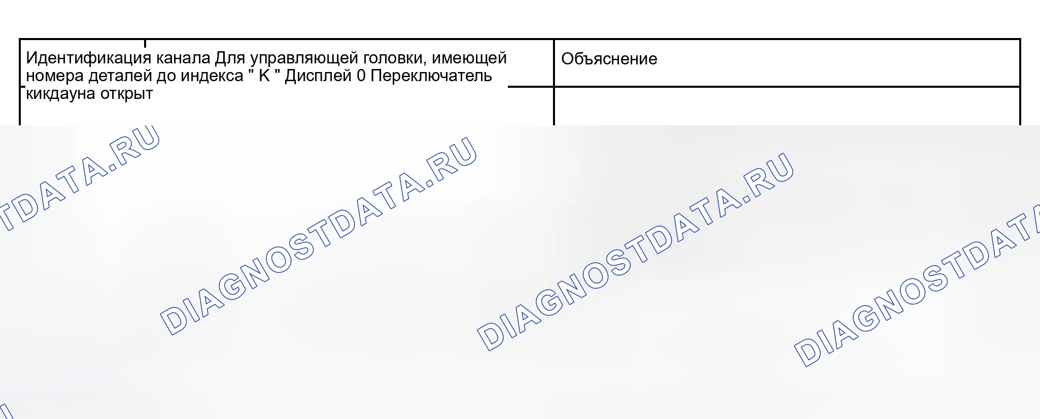 Рис. 163: Группа индикации 018: Kick-down-выключатель активирующий размораживатель заднего окна, переключатель температуры для охлаждающей жидкости. Audi S8 D2 рестайлинг 2