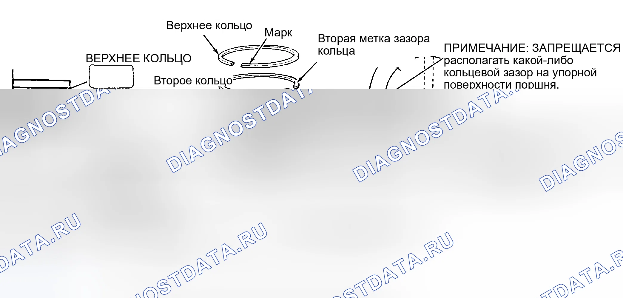 Рис. 20: ОБСЛУЖИВАНИЕ ПОРШНЕВЫХ КОЛЕЦ. Honda Accord IV