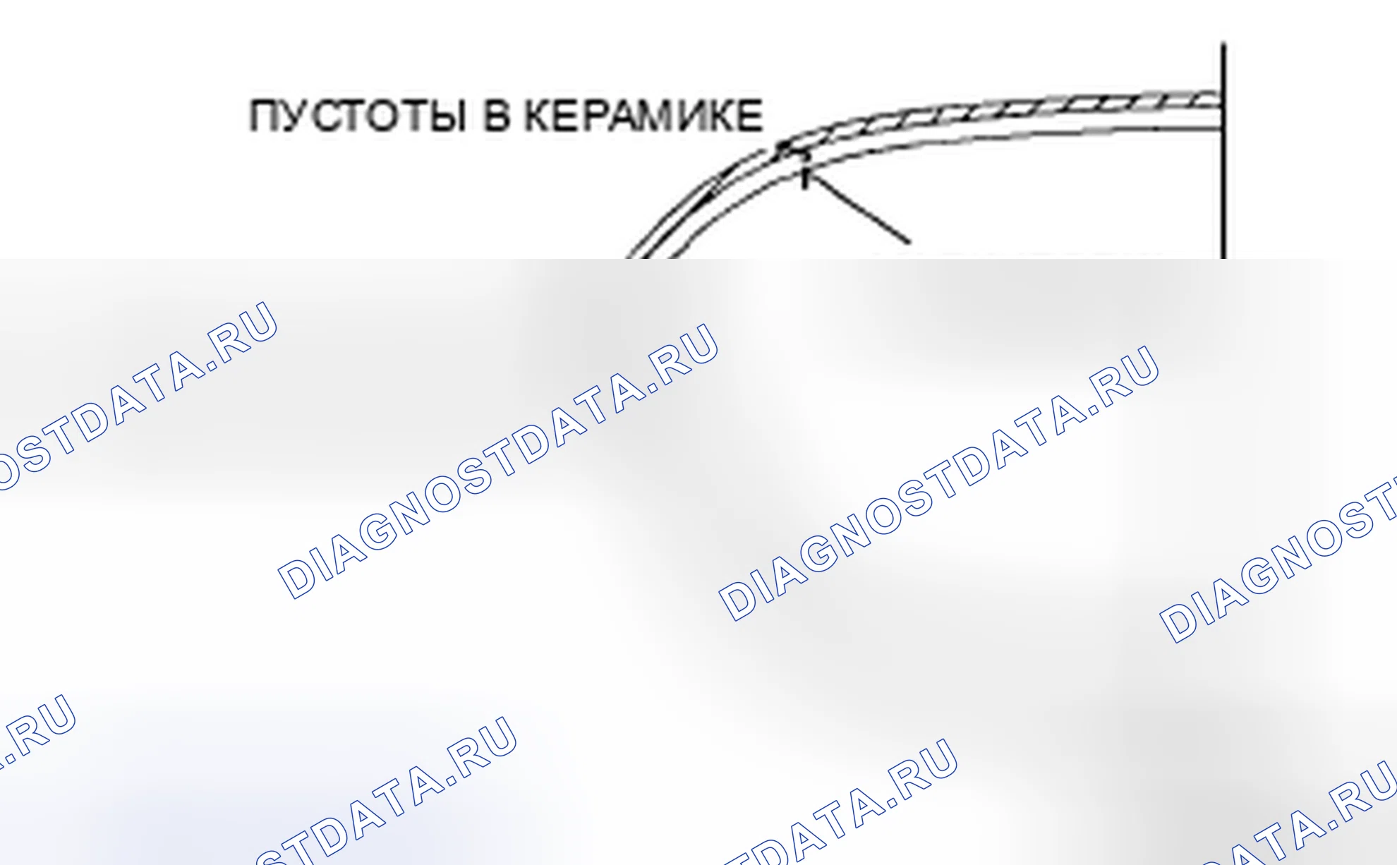 Рис. 28. Mazda RX-8 I рестайлинг