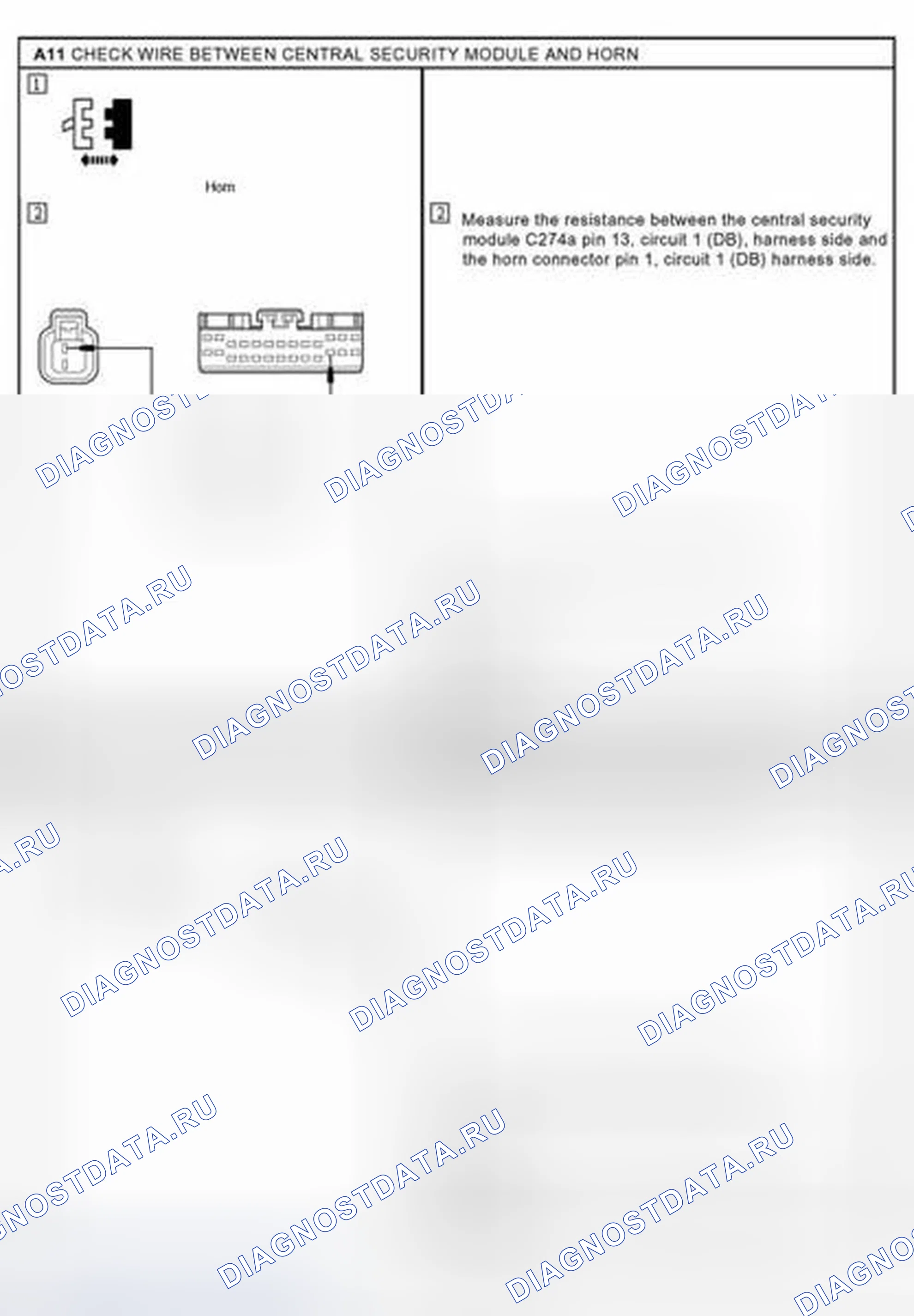 Рис. 6. Ford Ranger I