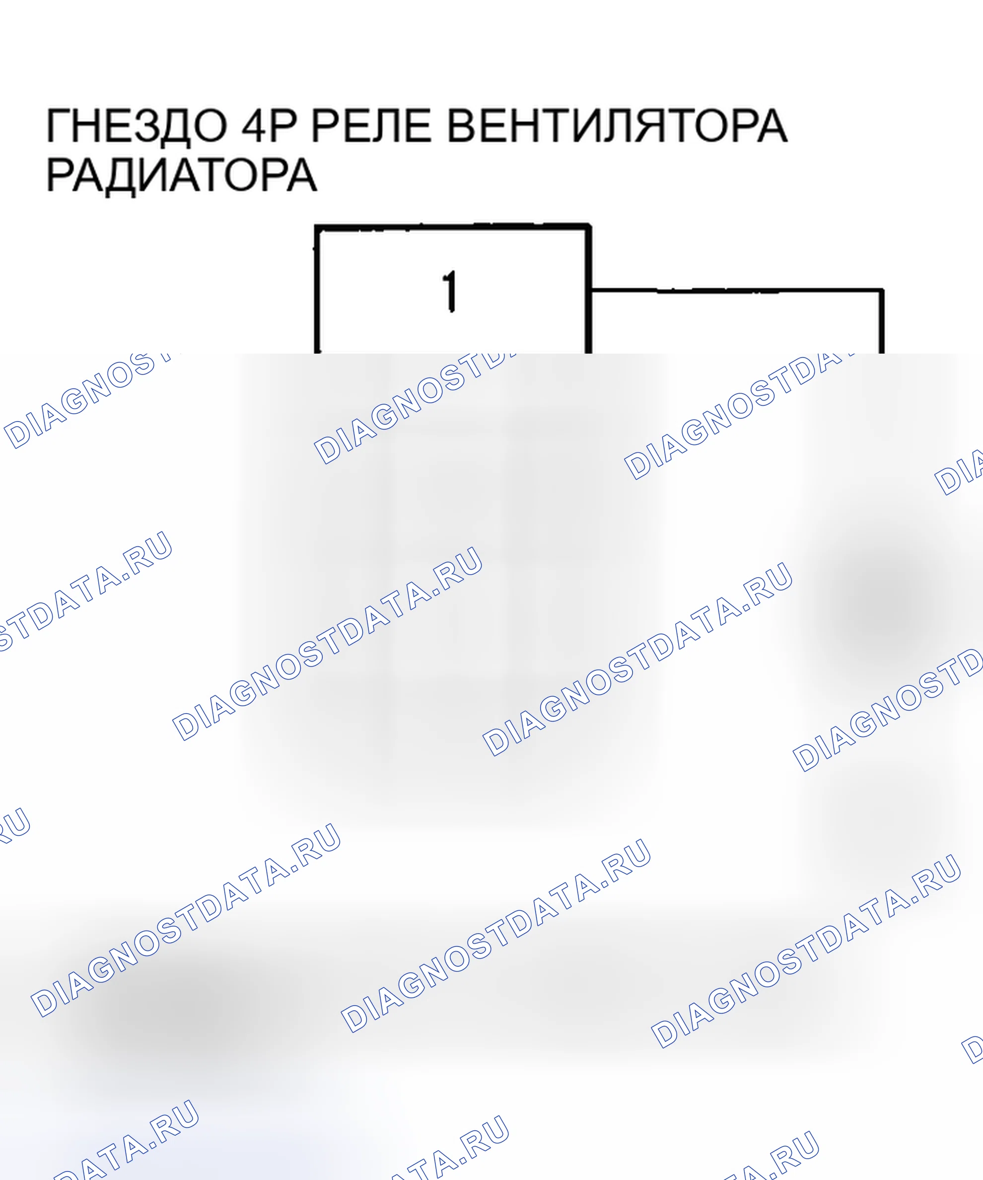 Рис. 3: Без кондиционера. Honda Insight I