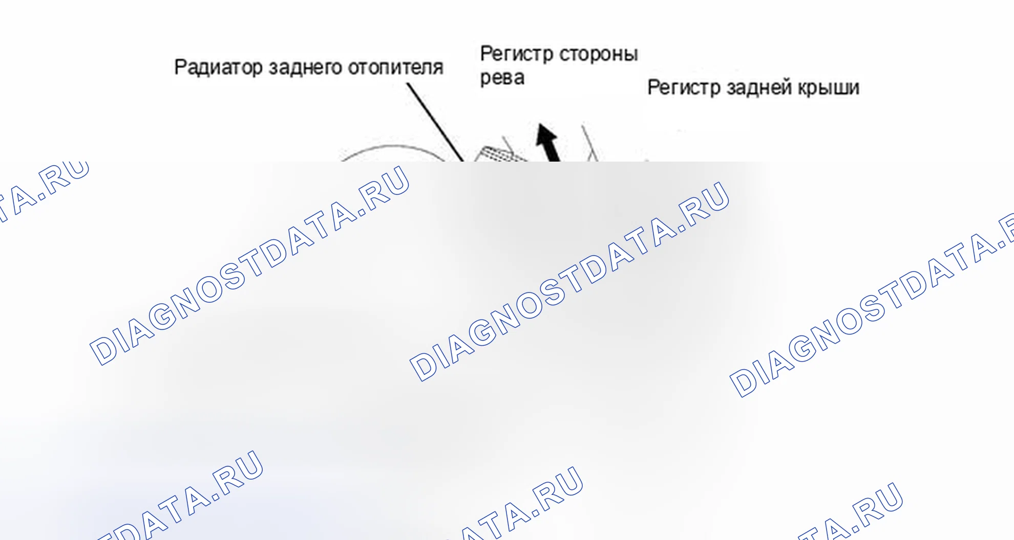 Рис. 17. Honda Accord VII