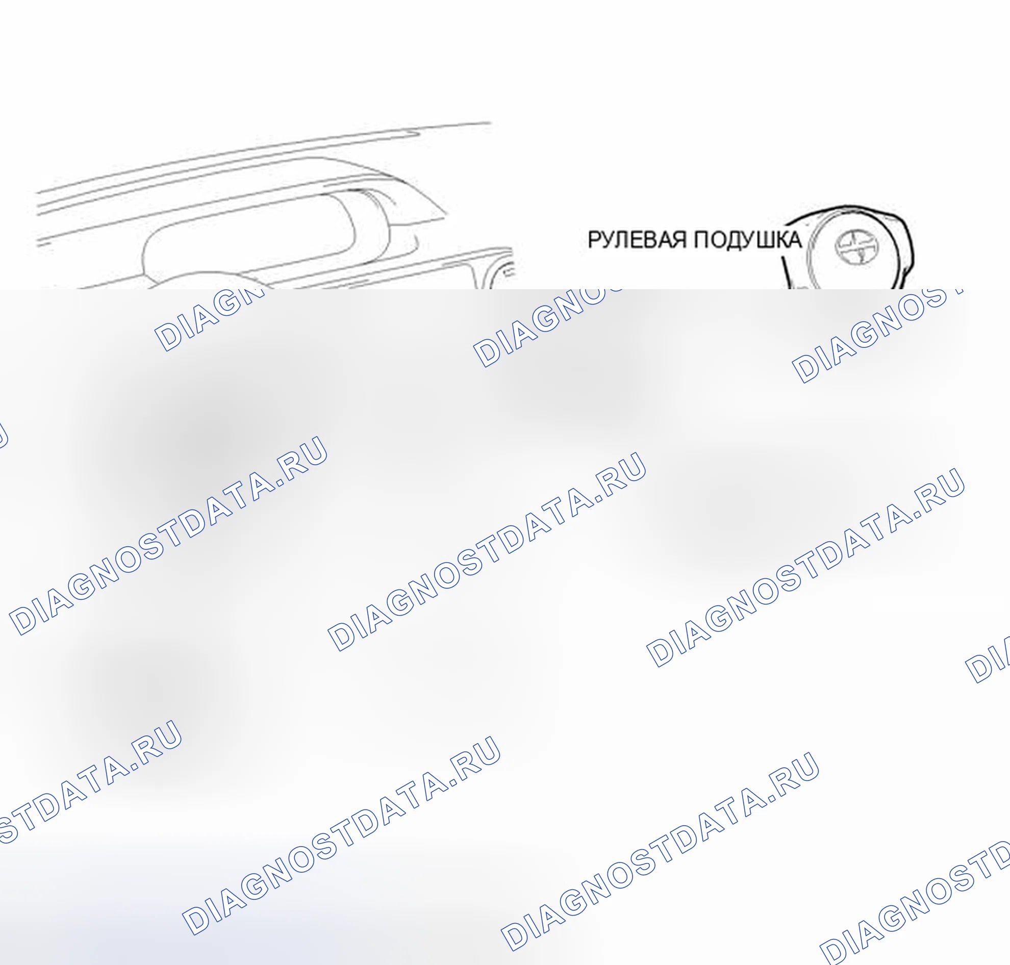 Рис. 31: ИЛЛЮСТРАЦИЯ. Kia Soul III