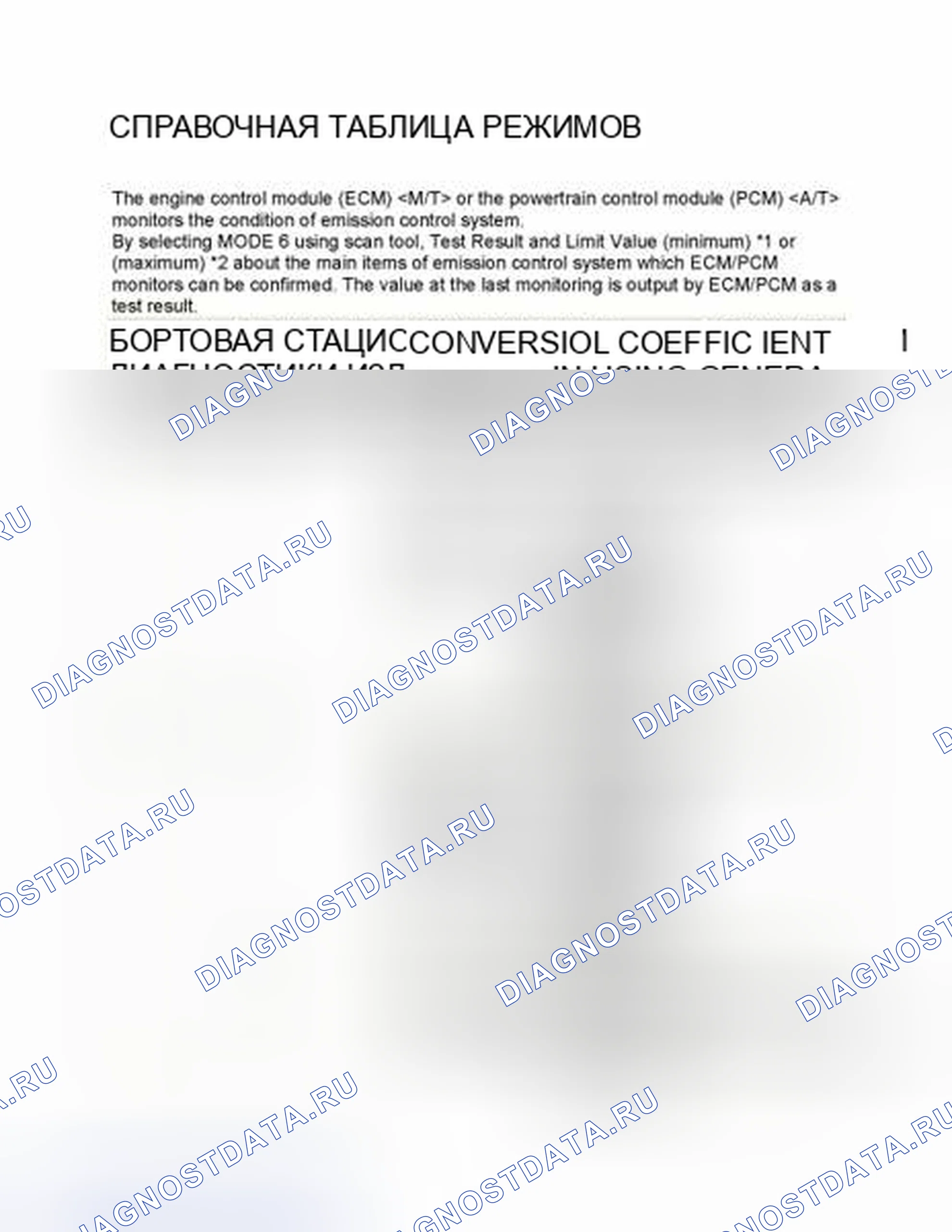 Рис. 35: 2008 ECLIPSE. Mazda MX-5 NA