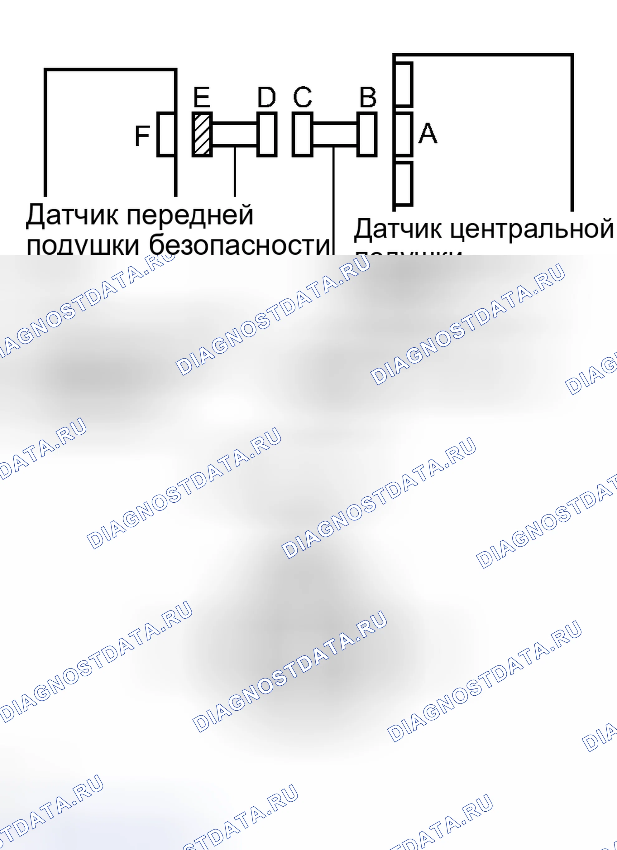 Рис. 21. Toyota Camry Solara II