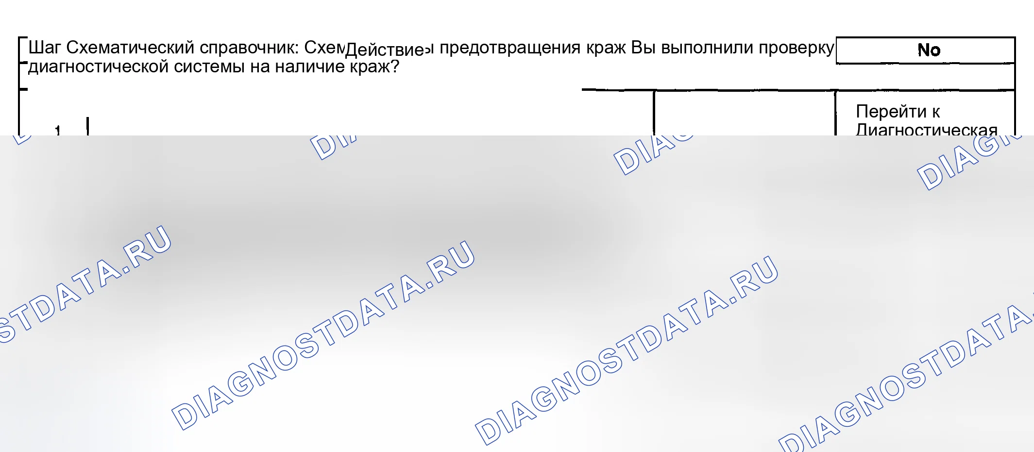 Рис. 9: Индикатор безопасности не работает. Buick Regal IV