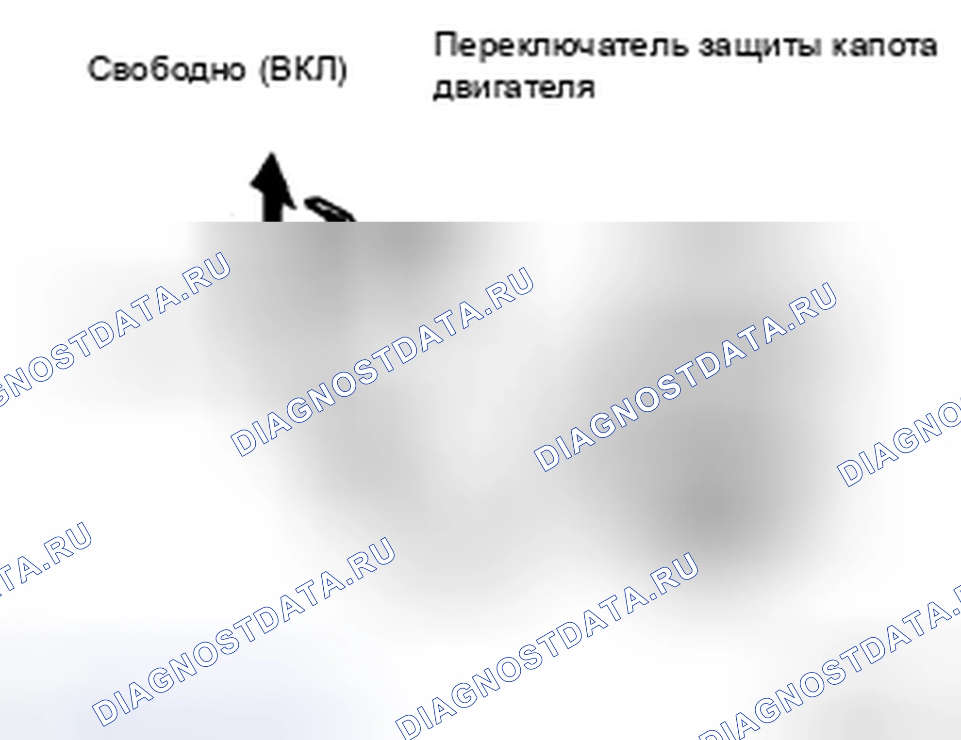Рис. 38: ПРОЦЕДУРА КОНТРОЛЯ. Haval H5 II