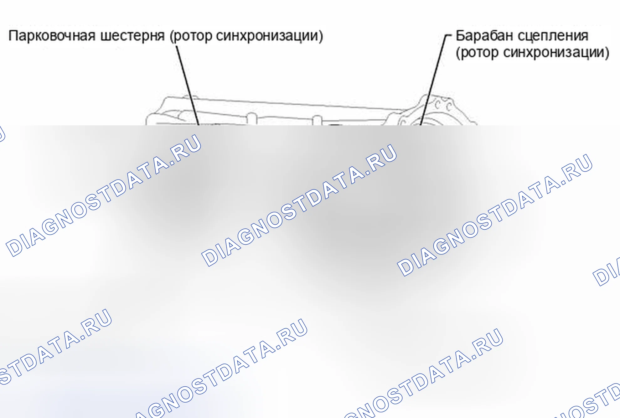 Рис. 2468: ОПИСАНИЕ автоматической трансмиссии (акпп). Toyota Tundra II