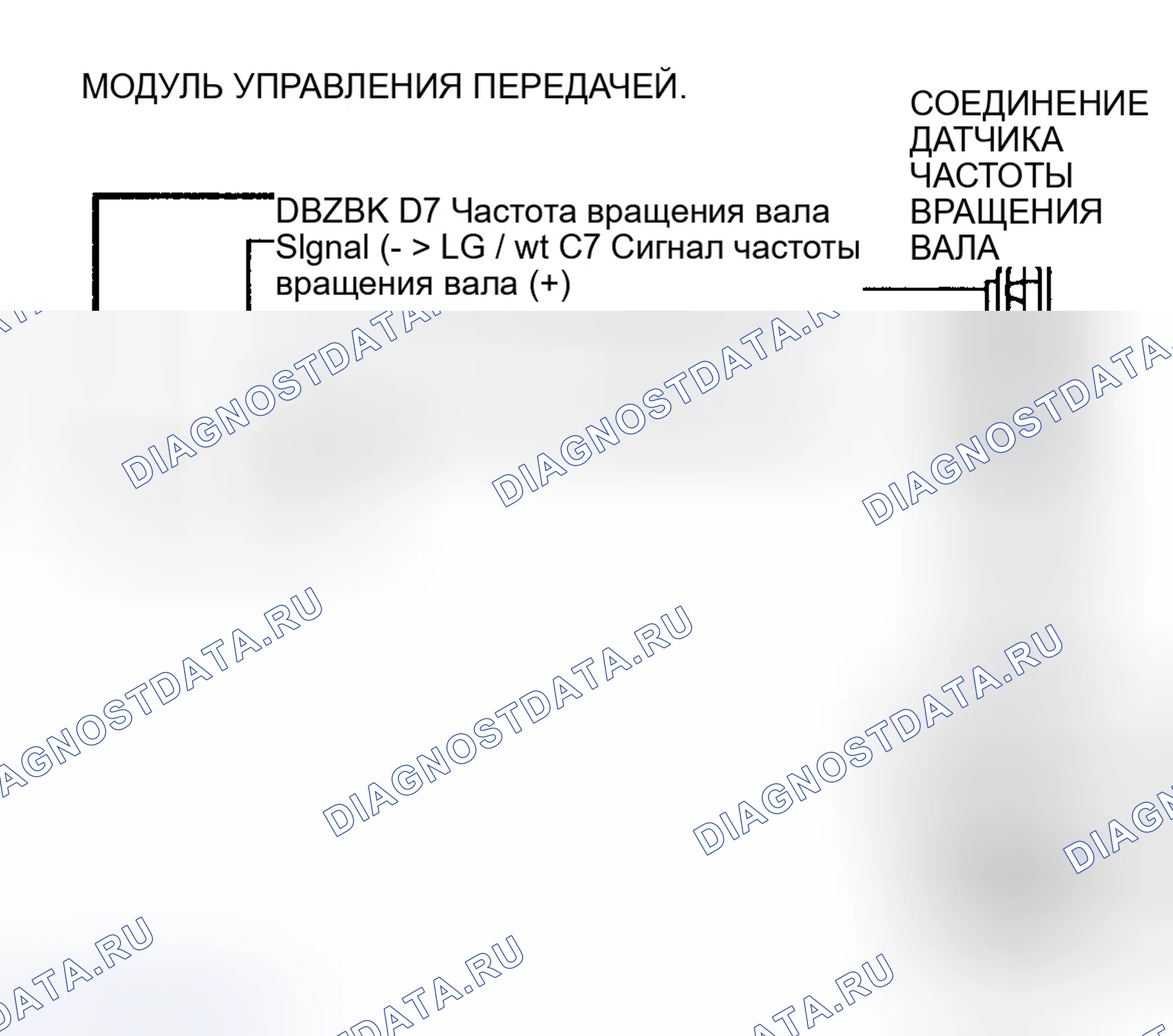 Рис. 137. Jeep Grand Cherokee ZJ