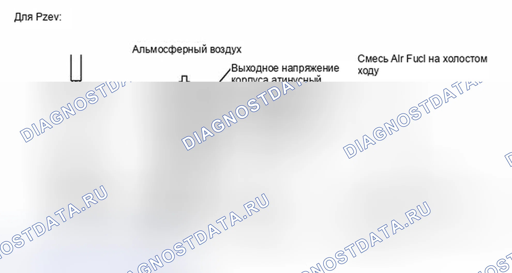 Рис. 188: ОПИСАНИЕ тестирования и диагностики систем управления двигателя. Toyota Camry XV40 рестайлинг