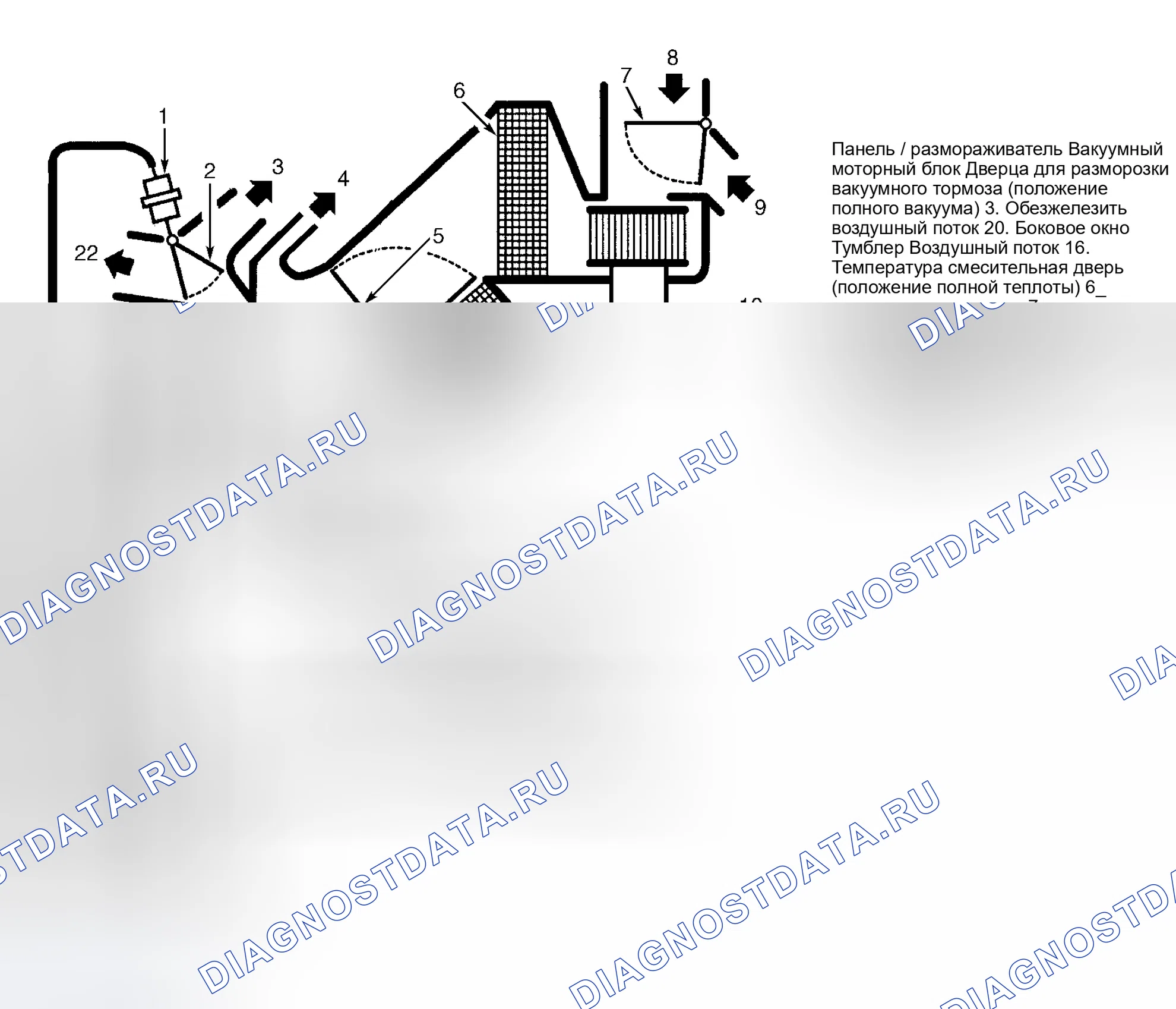 Рис. 21: СХЕМА ВАКУУМНЫХ ШЛАНГОВ. Mazda 2 II