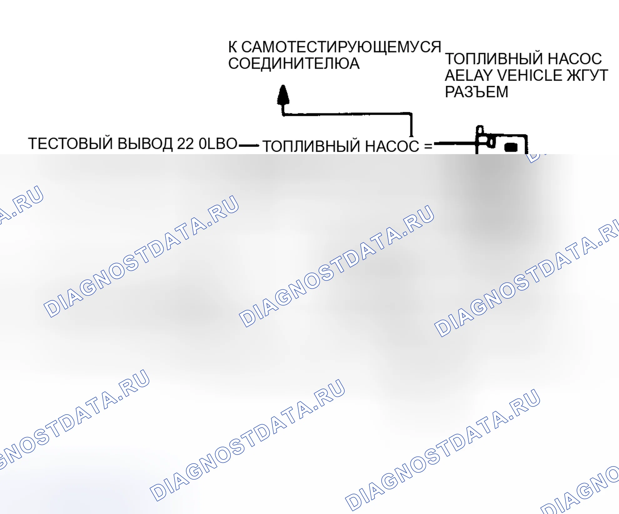 Рис. 28: Схемы топливных насосов. Mazda Navajo I