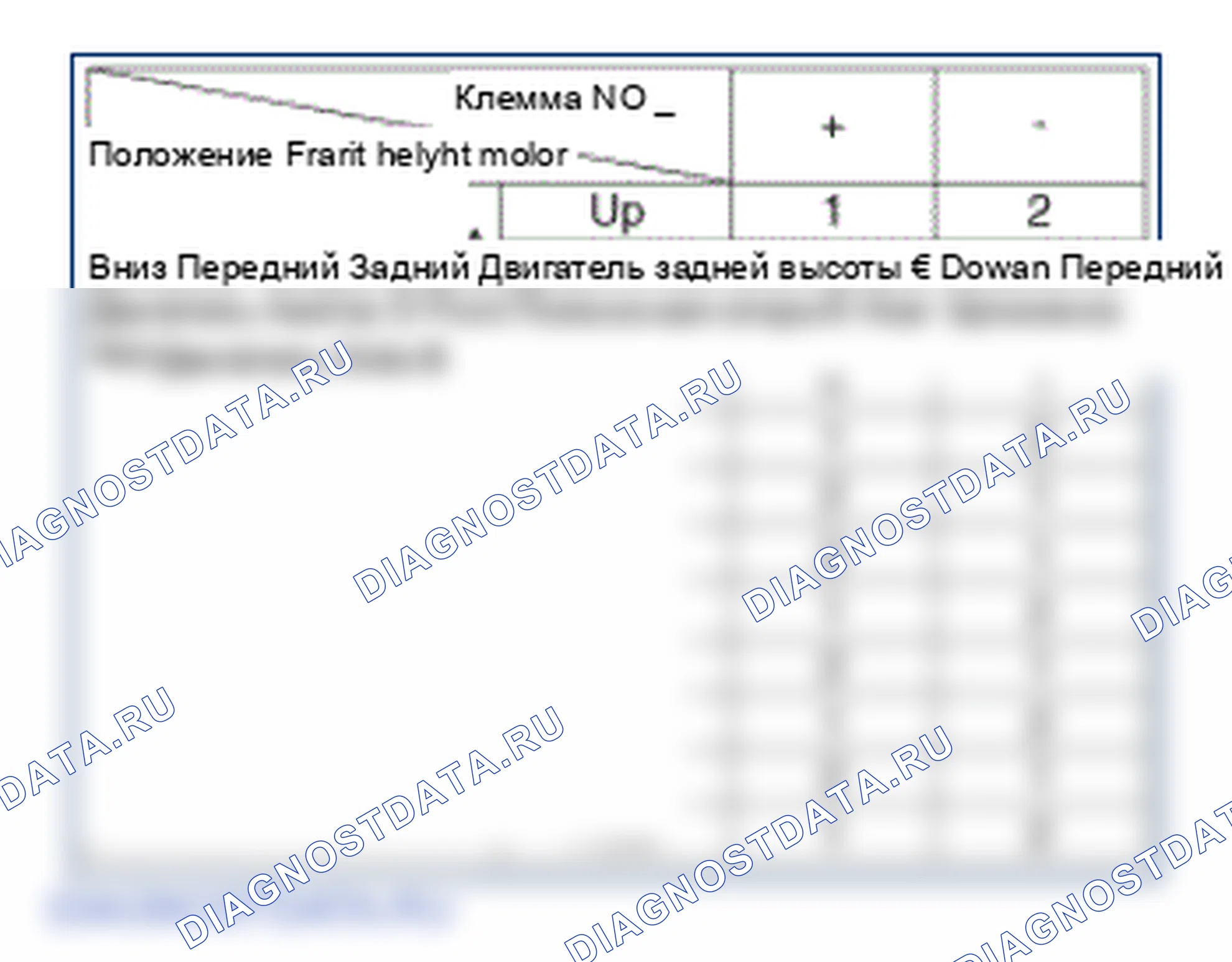 Рис. 71. Hyundai Azera II