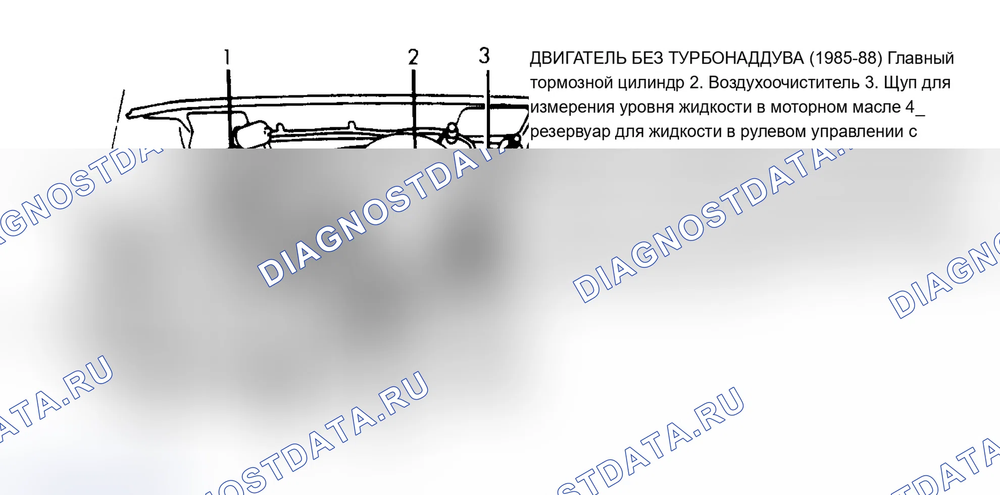 Рис. 4: РАСПОЛОЖЕНИЕ ТОЧЕК ОБСЛУЖИВАНИЯ. Mitsubishi Mirage II
