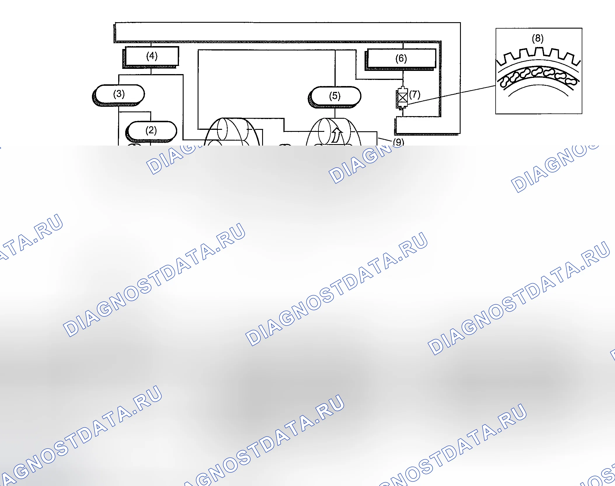 Рис. 40. Subaru Forester SG