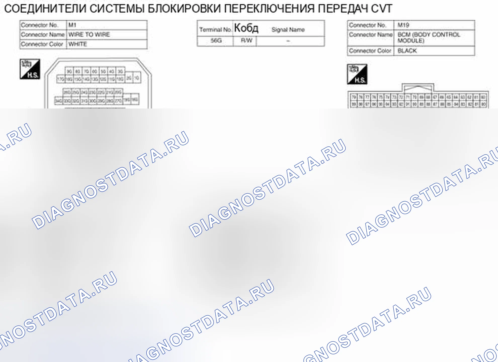 Рис. 316: Вид с торца соединителя. Nissan Altima L33