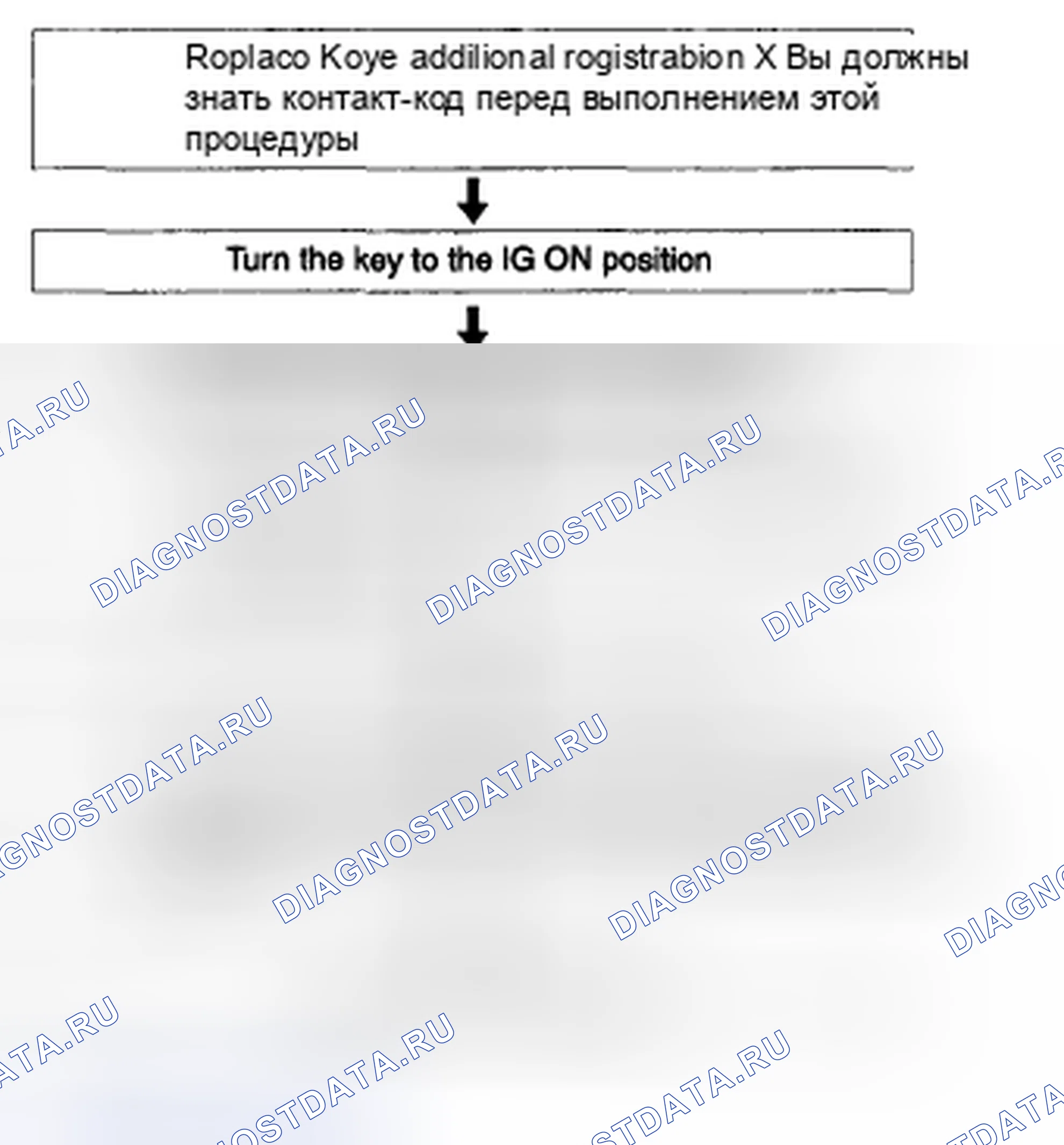 Рис. 80. Geely Preface I рестайлинг