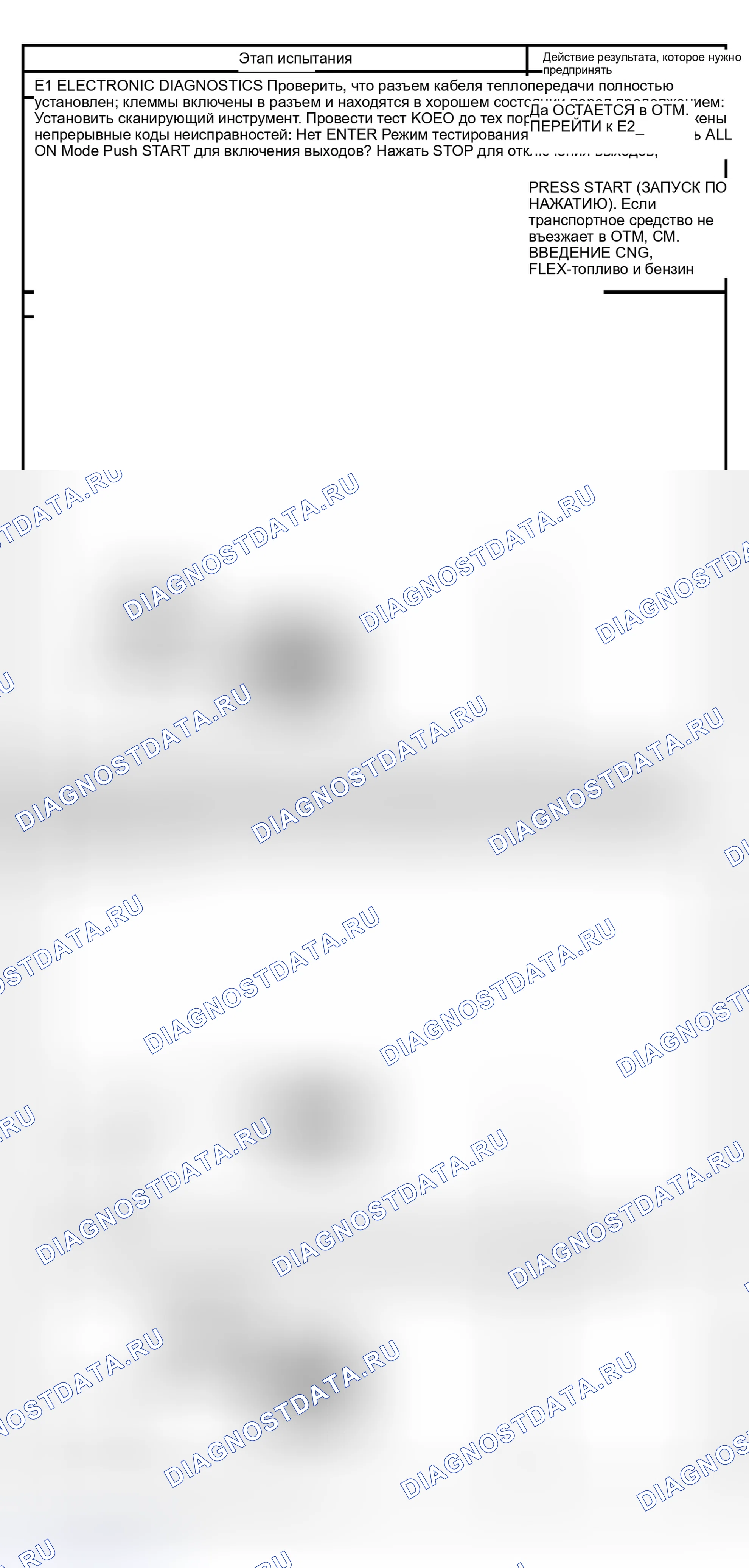 Рис. 62: ТОЧЕЧНОЕ ИСПЫТАНИЕ E: СОЛЕНОИД ЭЛЕКТРОННОГО РЕГУЛЯТОРА ДАВЛЕНИЯ (EPC). Lincoln Navigator II